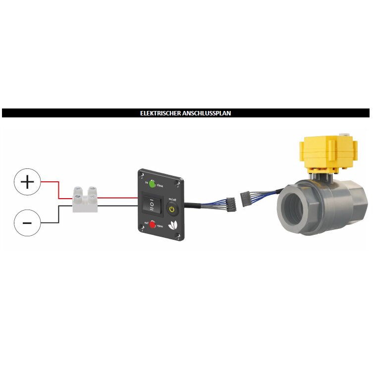 Elektrisch fernsteuerbares Kugelhahnventil mit gelbem Antrieb auf grauem Gehäuse, rechts Steuereinheit und Kabelbaum, links Anschlussblock