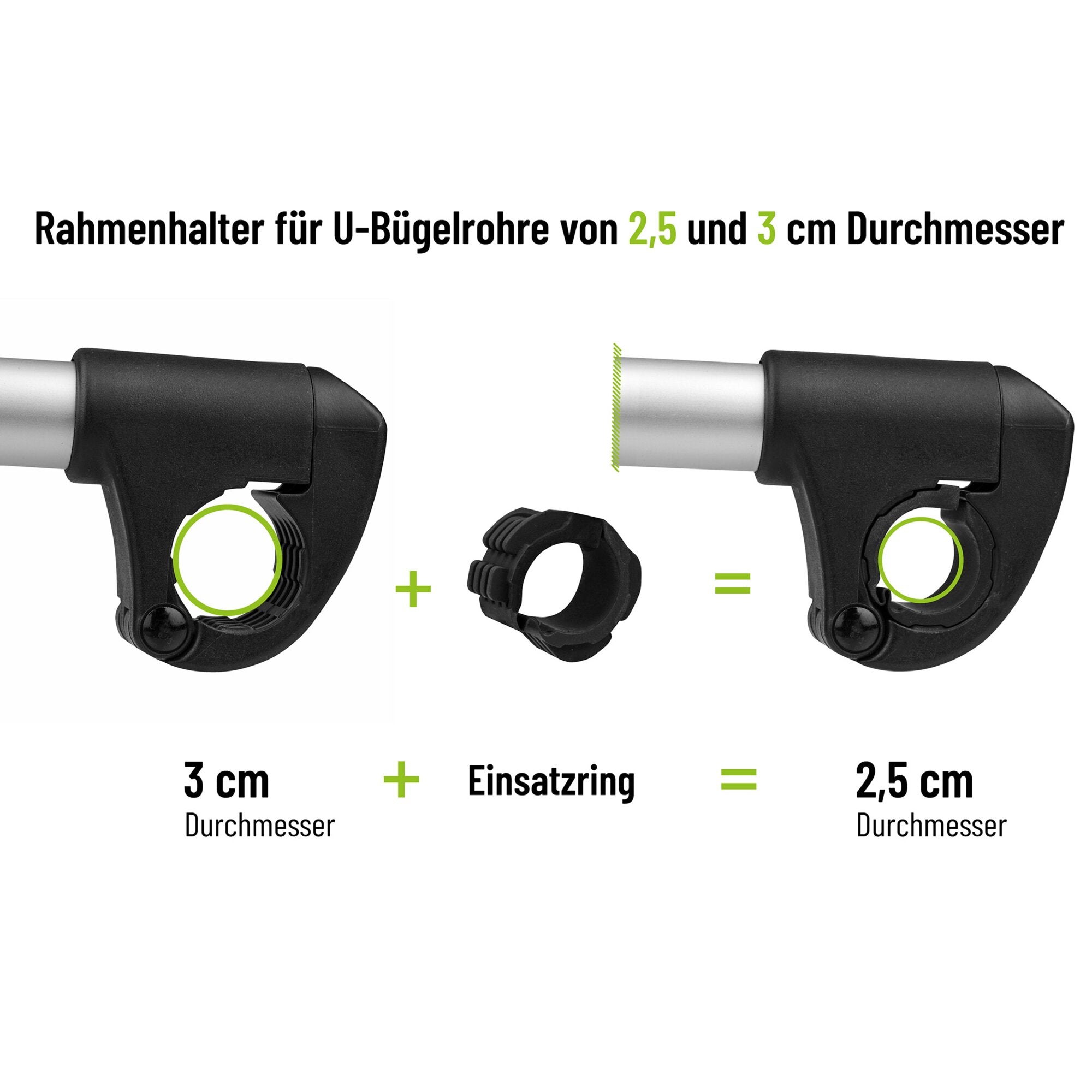 Zwei schwarze Rahmenhalter für U-Bügelrohre; silberne Stangen, grüne Einstellringe; Einsatzring sichtbar, Diagramm zeigt 3 cm und 2,5 cm