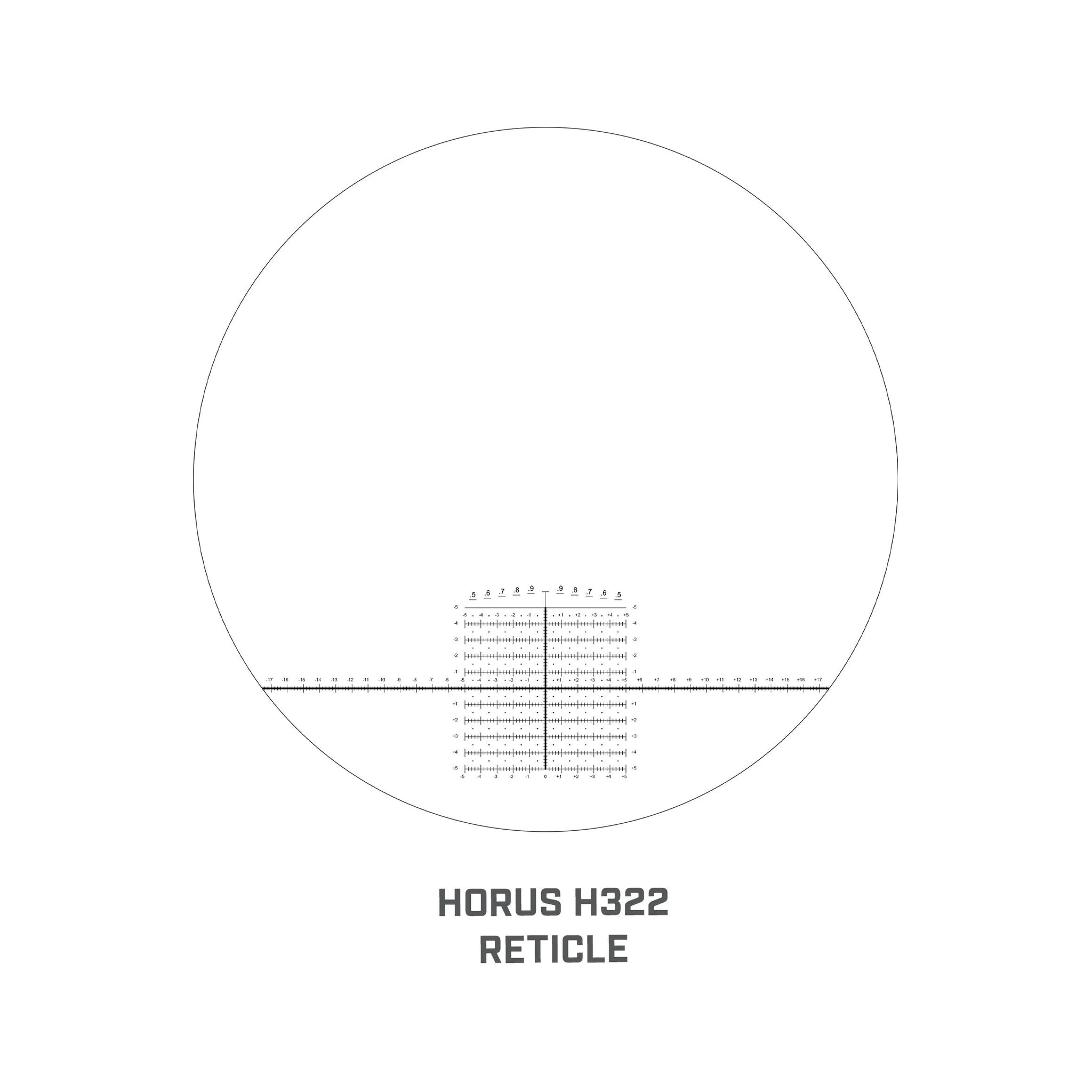 Horus H322-Absehen des Bushnell LMSS2 mit Messraster unterhalb der Bildmitte