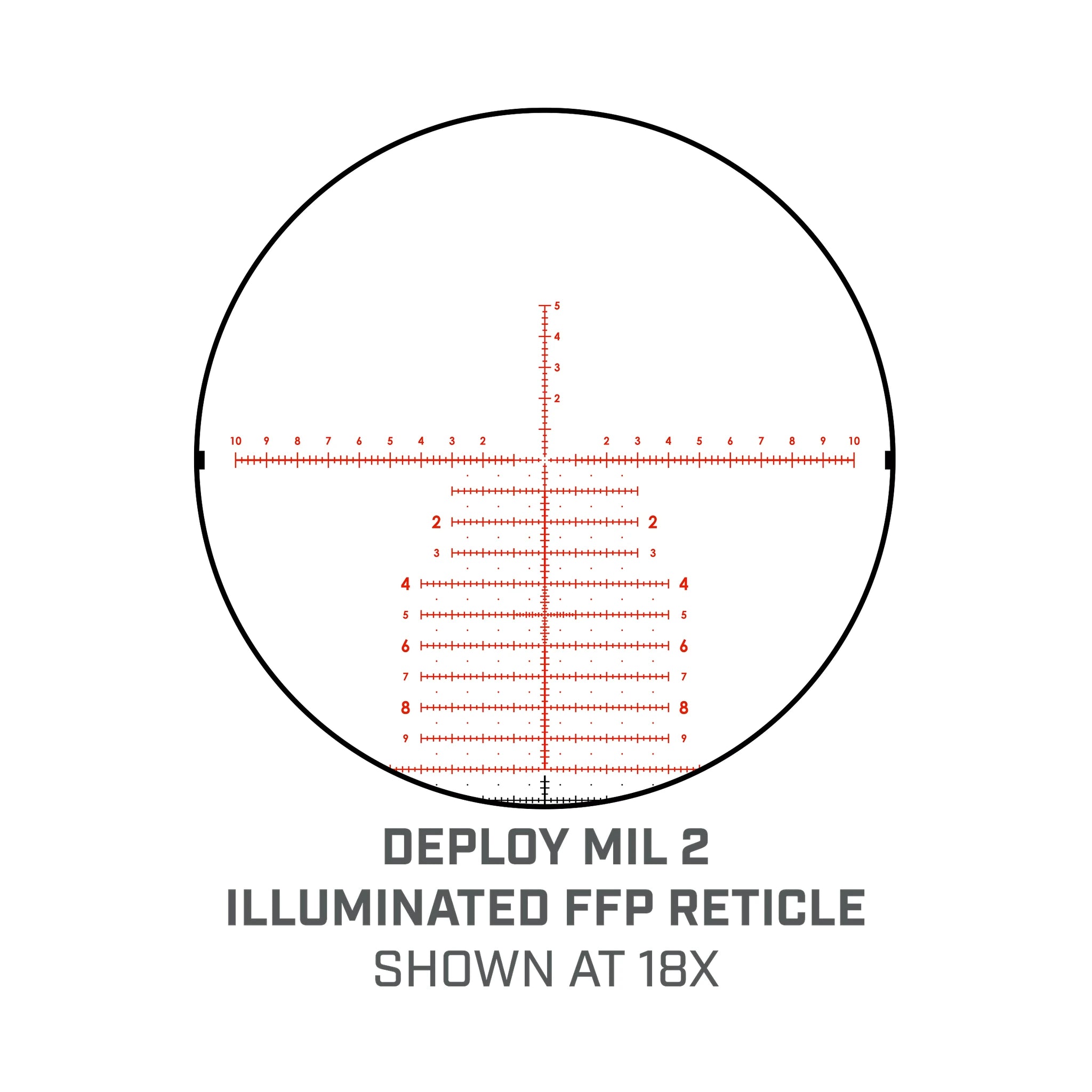Bushnell Match Pro ED 3–18×50 – Beleuchtetes Deploy-MIL-2-Absehen bei 18-facher Vergrößerung