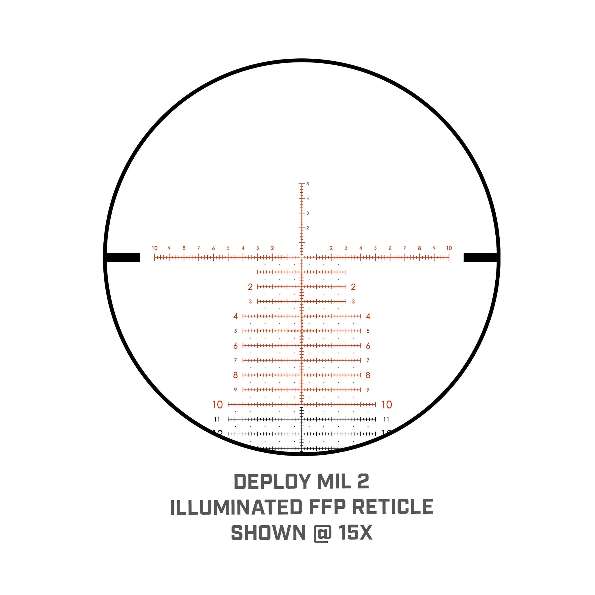 Bushnell Match Pro ED 5–30×56 – Beleuchtetes Deploy-MIL-2-Absehen bei 15-facher Vergrößerung