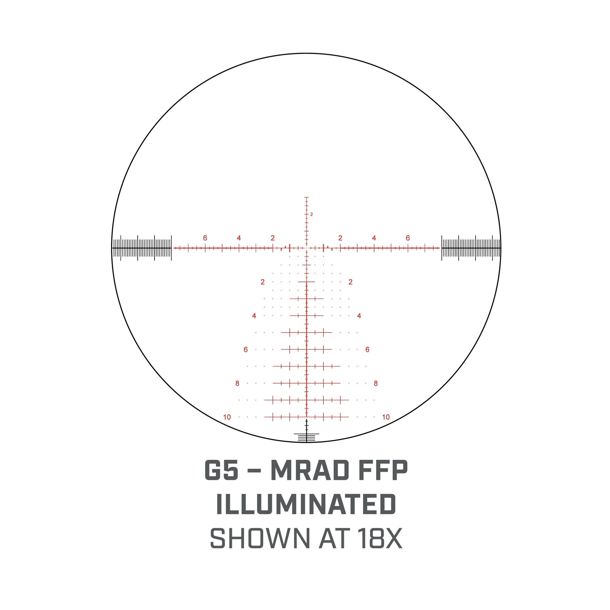 Bushnell Match Pro ED 5–30×56 – Beleuchtetes G5-MRAD-Absehen bei 18-facher Vergrößerung