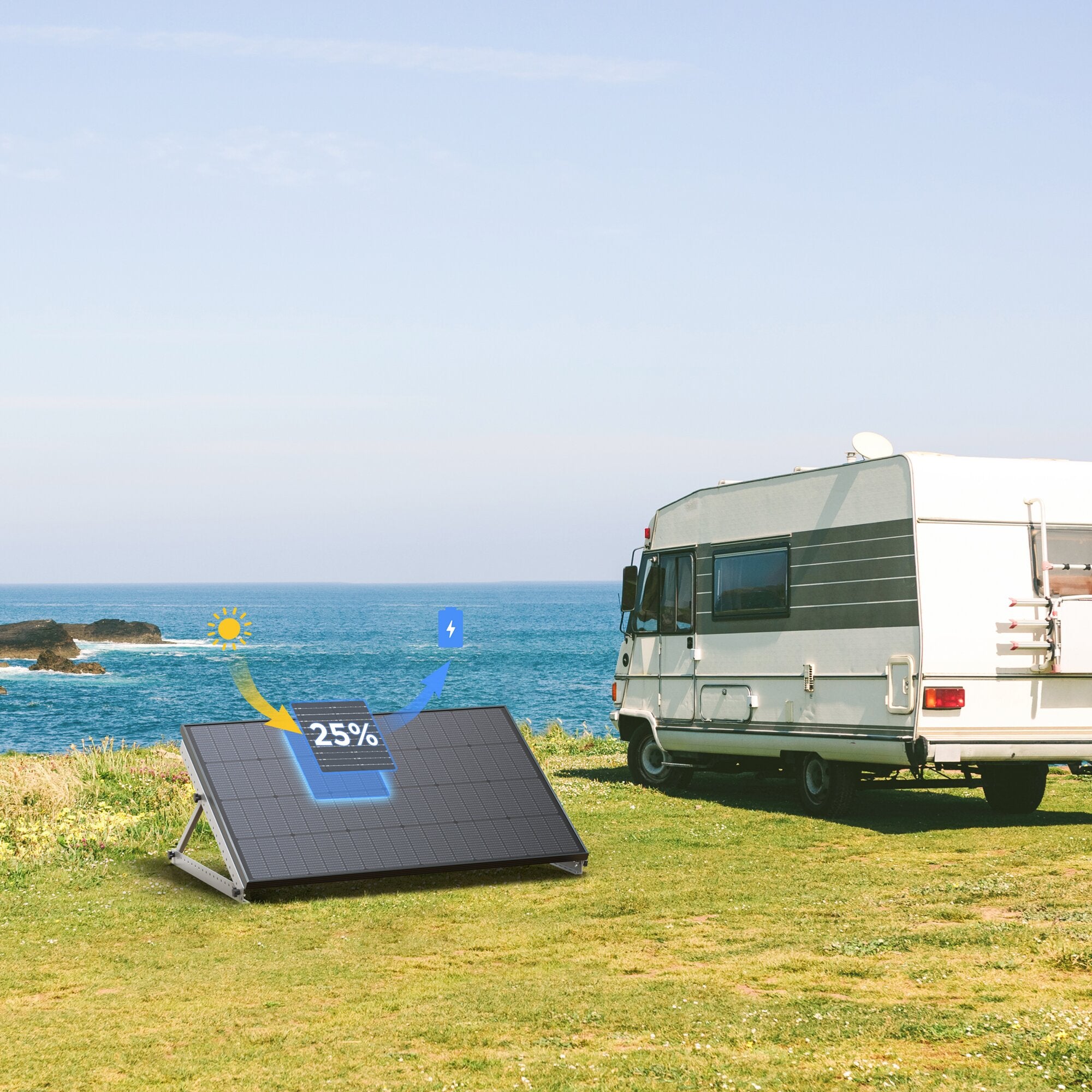 Zwei faltbare Solarmodule stehen auf grünem Gras vor einem Wohnmobil am Meer; Grafiken zeigen Sonne, Blitz und 25%