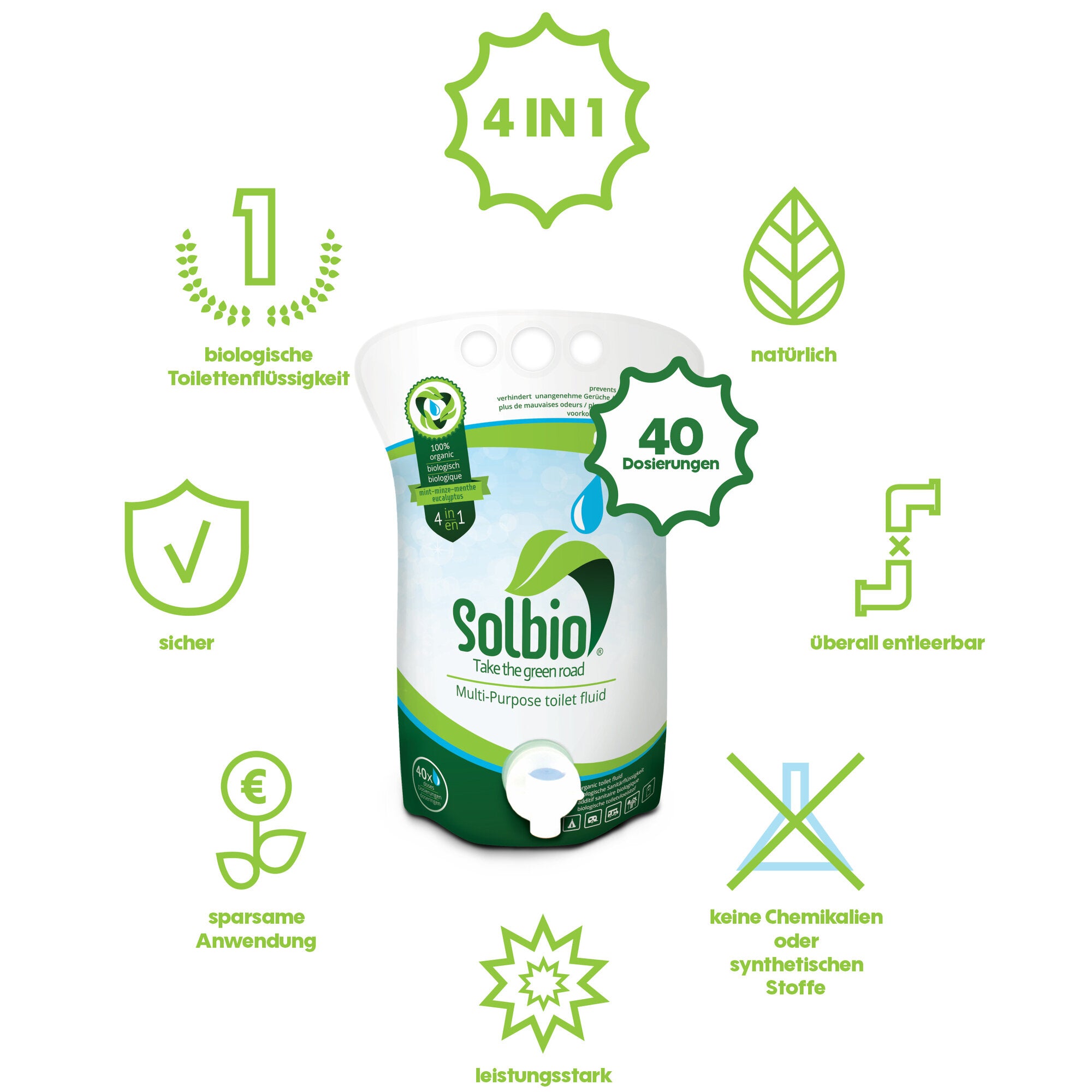 Weiße Verpackung eines 1,6 l Toilettenzusatzes mit grünem 4-in-1-Logo, daneben Symbole für 40 Dosierungen, biologisch und natürlich