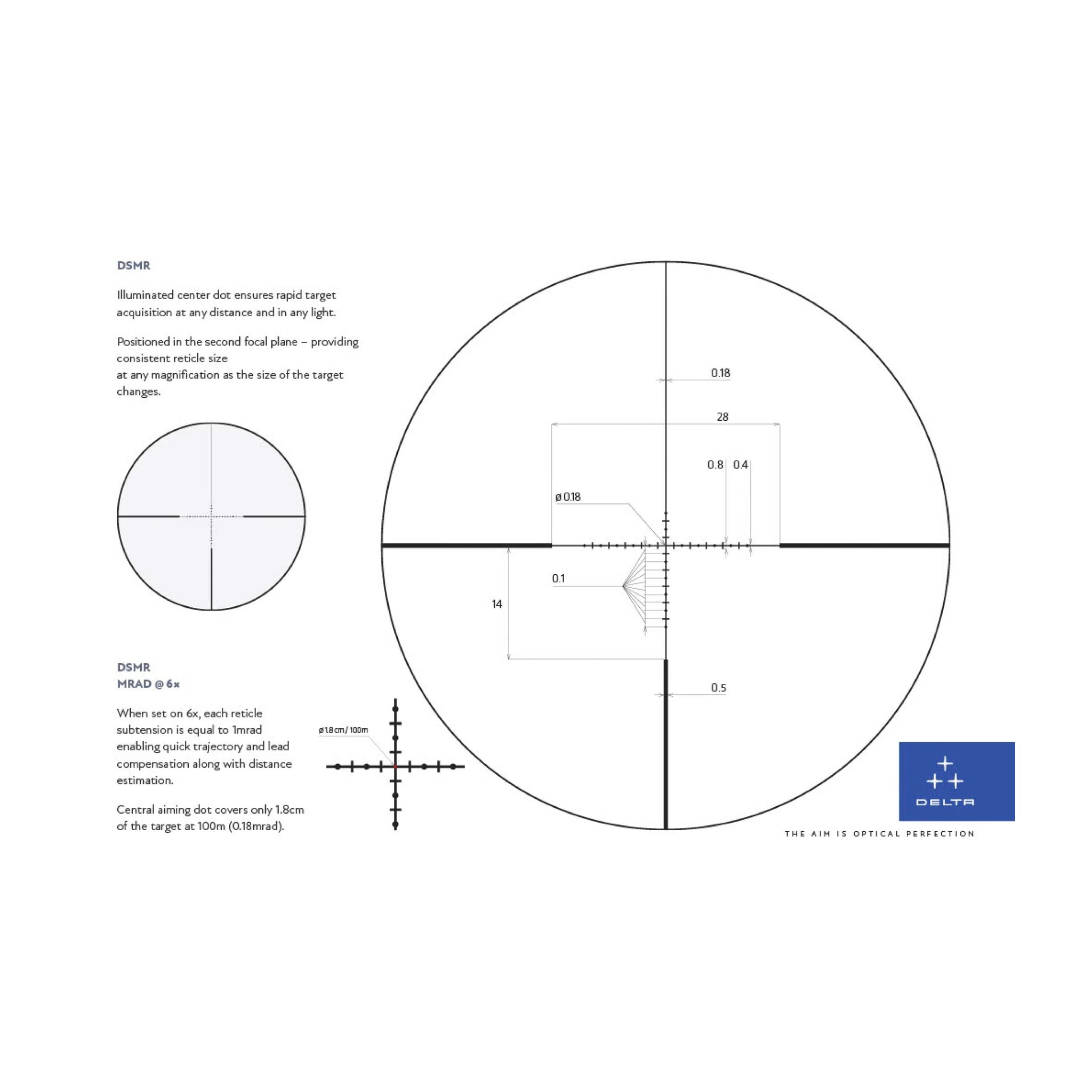 Delta Optical Stryker HD 1–6×24 SFP – DSMR-Absehenzeichnung