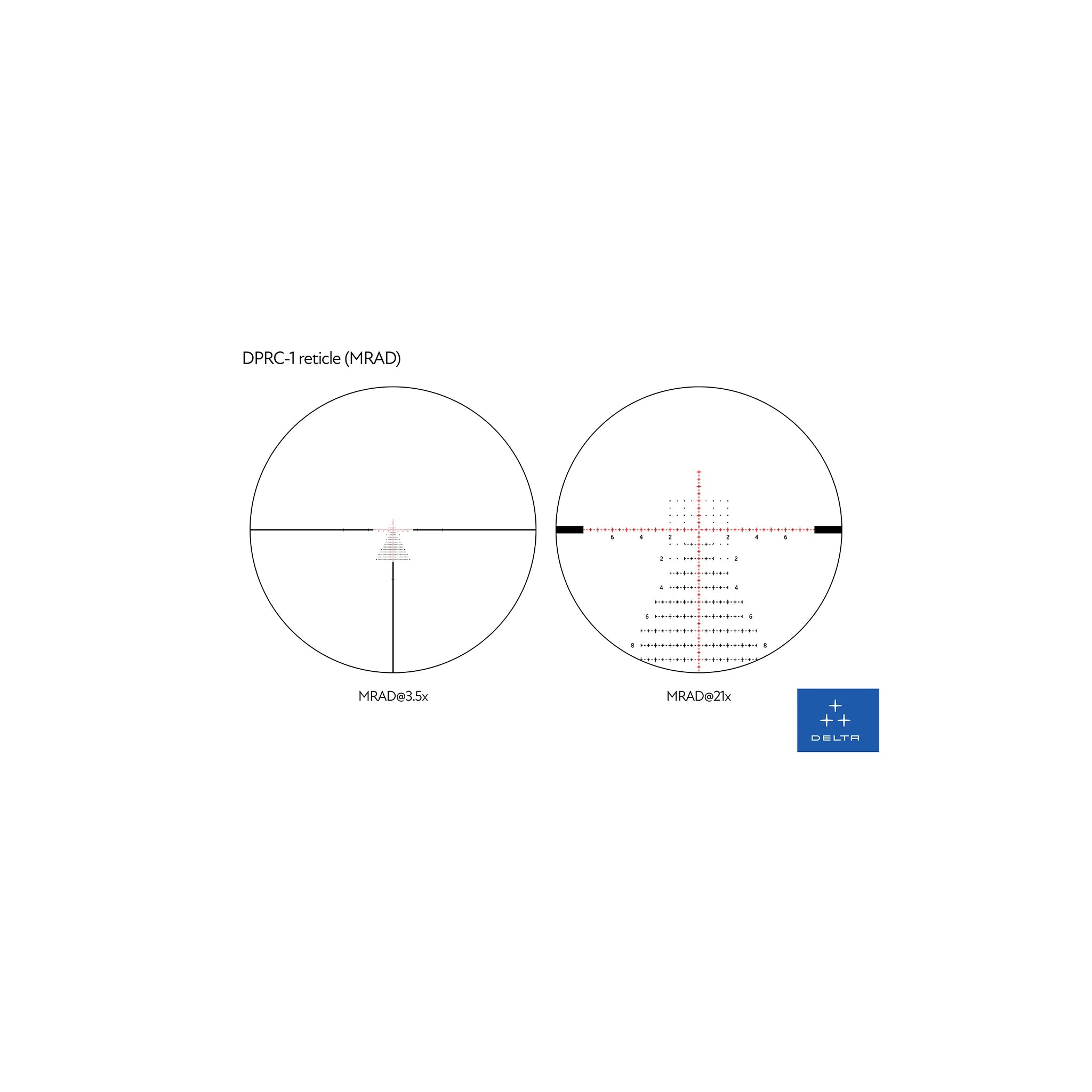 Delta Optical Stryker HD 3,5–21×44 – DPRC-1-Absehen bei 3,5-fach und 21-fach