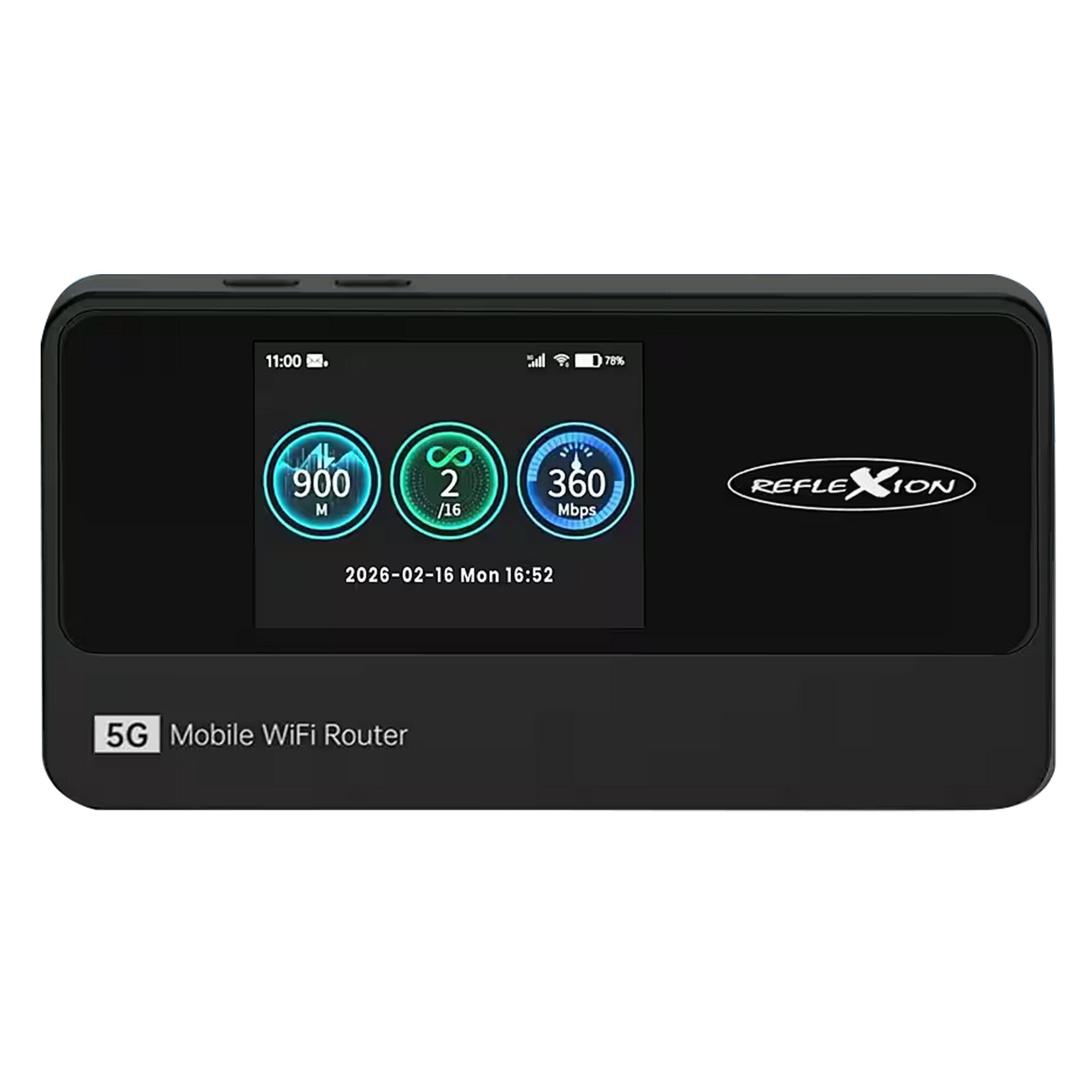 Schwarzer Router mit abgerundeten Ecken und kleinem Display; darauf Uhrzeit 11:00, Netz- und Akku-Symbole sowie drei kreisförmige Anzeigen, Reflexion-Logo rechts, Aufschrift 5G Mobile WiFi Router unten links