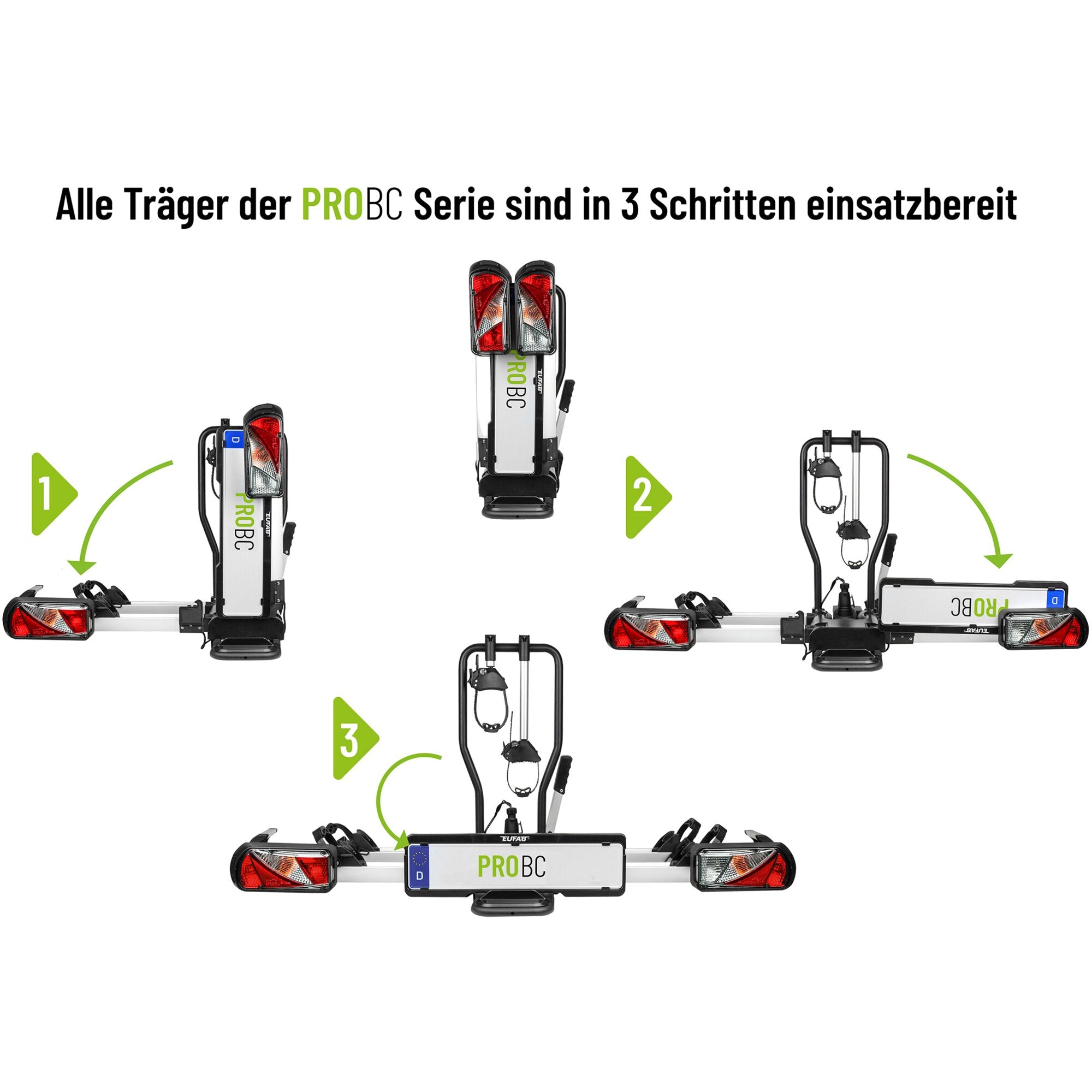 Großes Banner zeigt den Text Alle Träger der PROBC Serie sind in 3 Schritten einsatzbereit und darunter drei PROBC Fahrradträger mit roten Rückleuchten und grünen Schrittmarkierungen 1 2 3