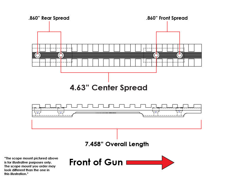 Maßzeichnung der EGW 41100 Savage Long Action Picatinny-Schiene