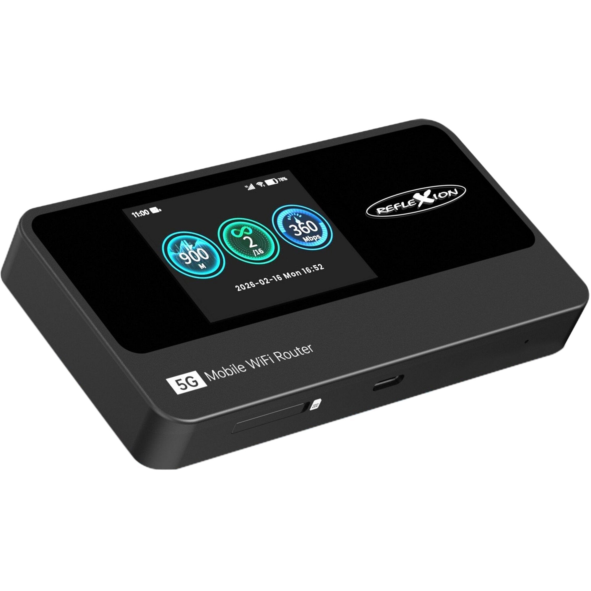 Router Reflexion 5G connect