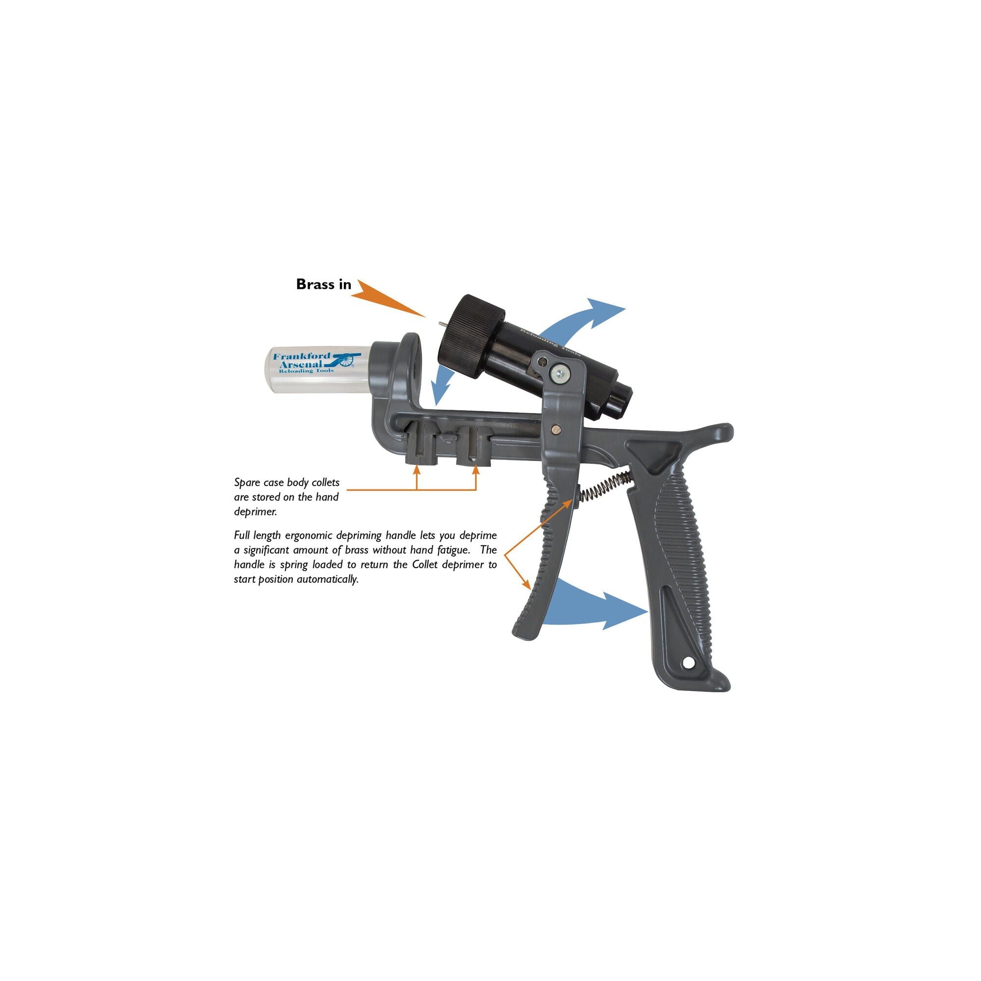 Funktionsdarstellung des Frankford Arsenal Hand-Deprimierwerkzeugs 909283