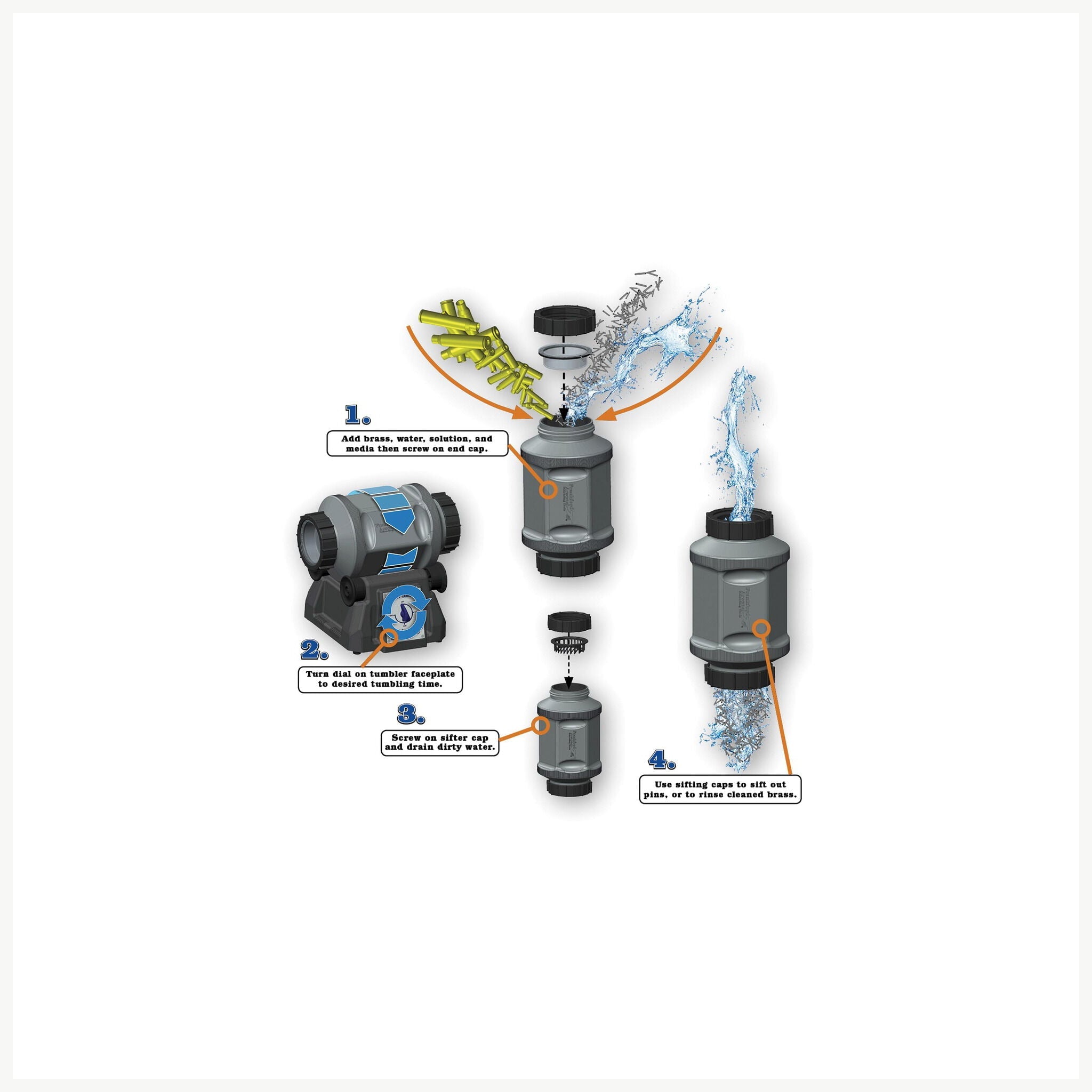 Frankford Arsenal 7-Liter-Rotationstumbler mit erläutertem Reinigungsablauf