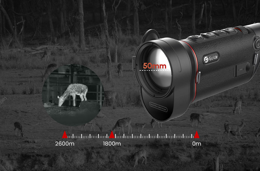 GUIDE TD653 – 50-mm-Objektiv für die Beobachtung auf Distanz