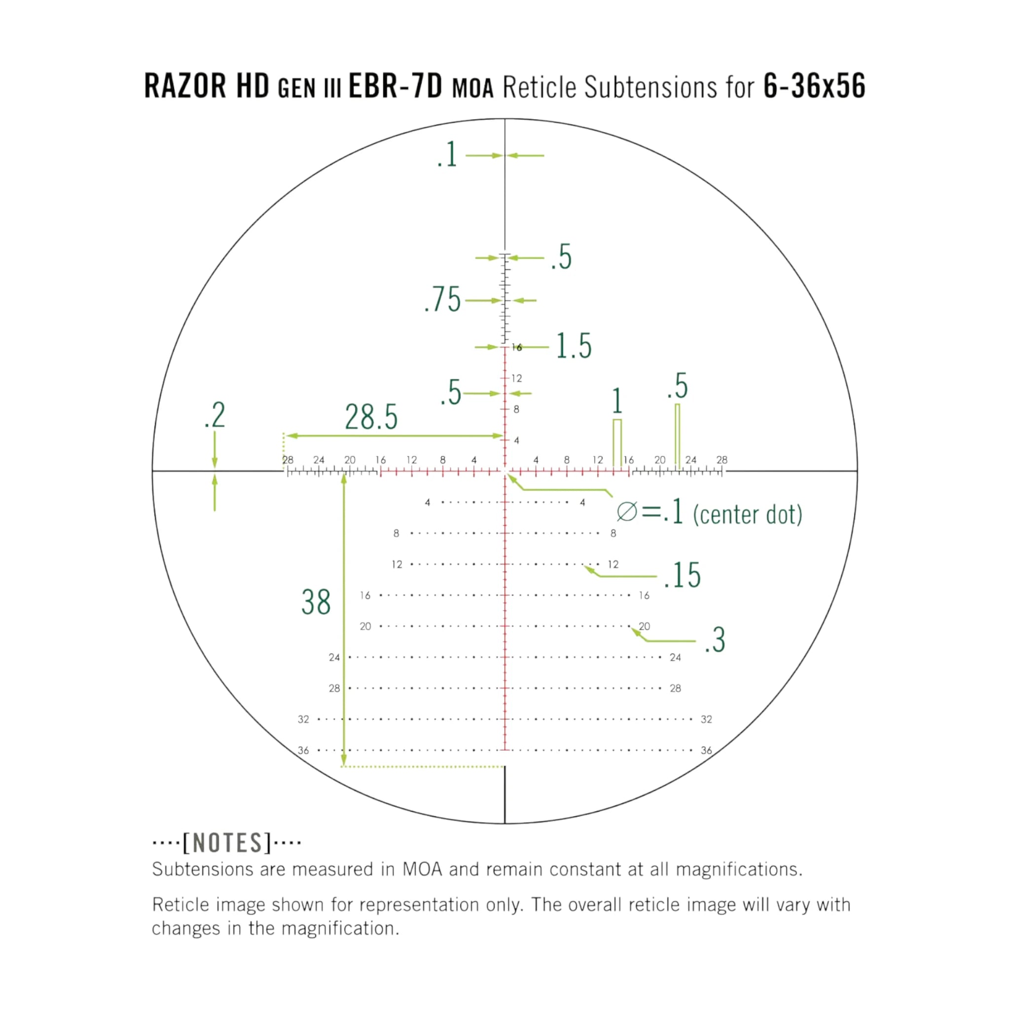 Vortex Razor HD Gen III 6-36x56 FFP MOA