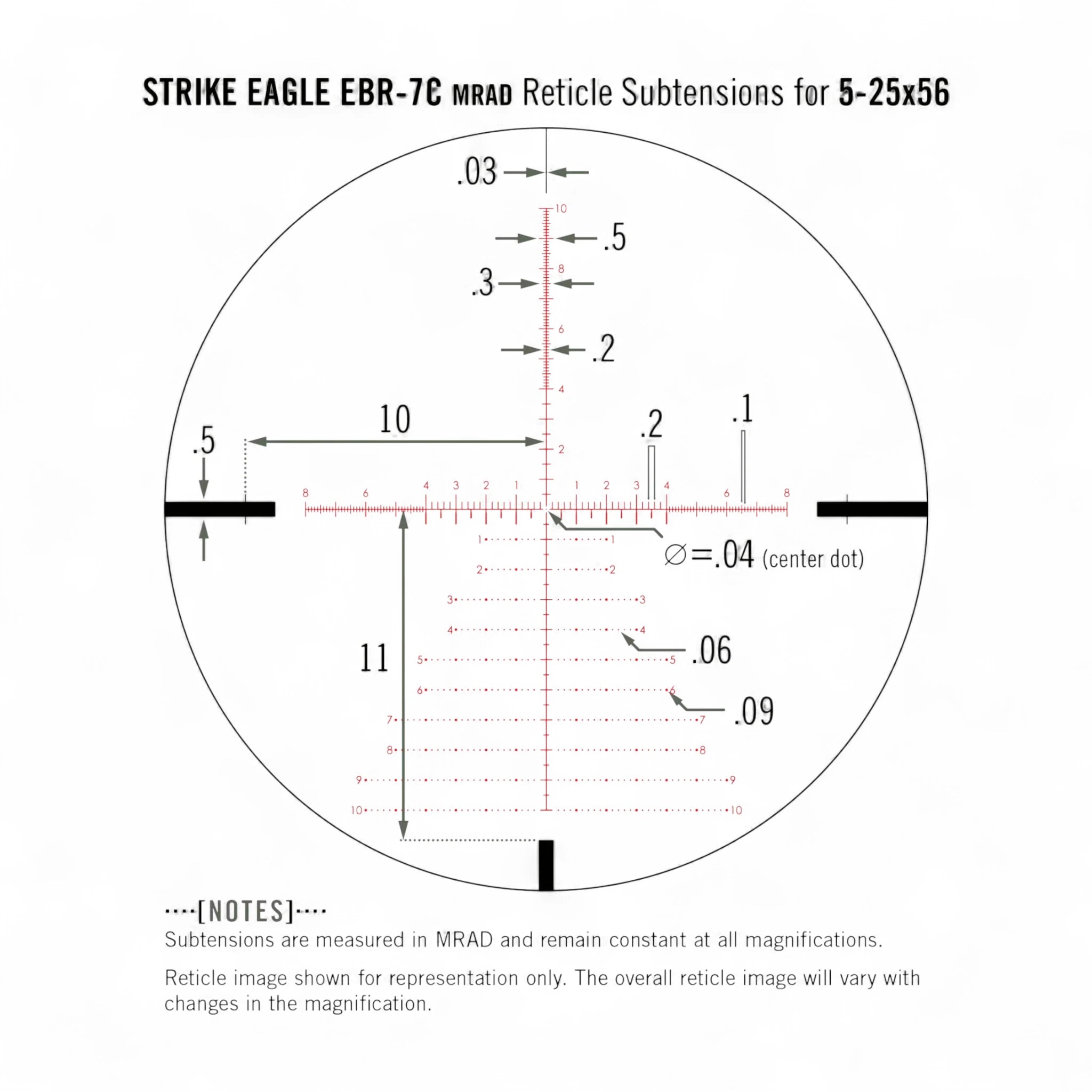 Vortex Strike Eagle 5-25x56 EBR-7C