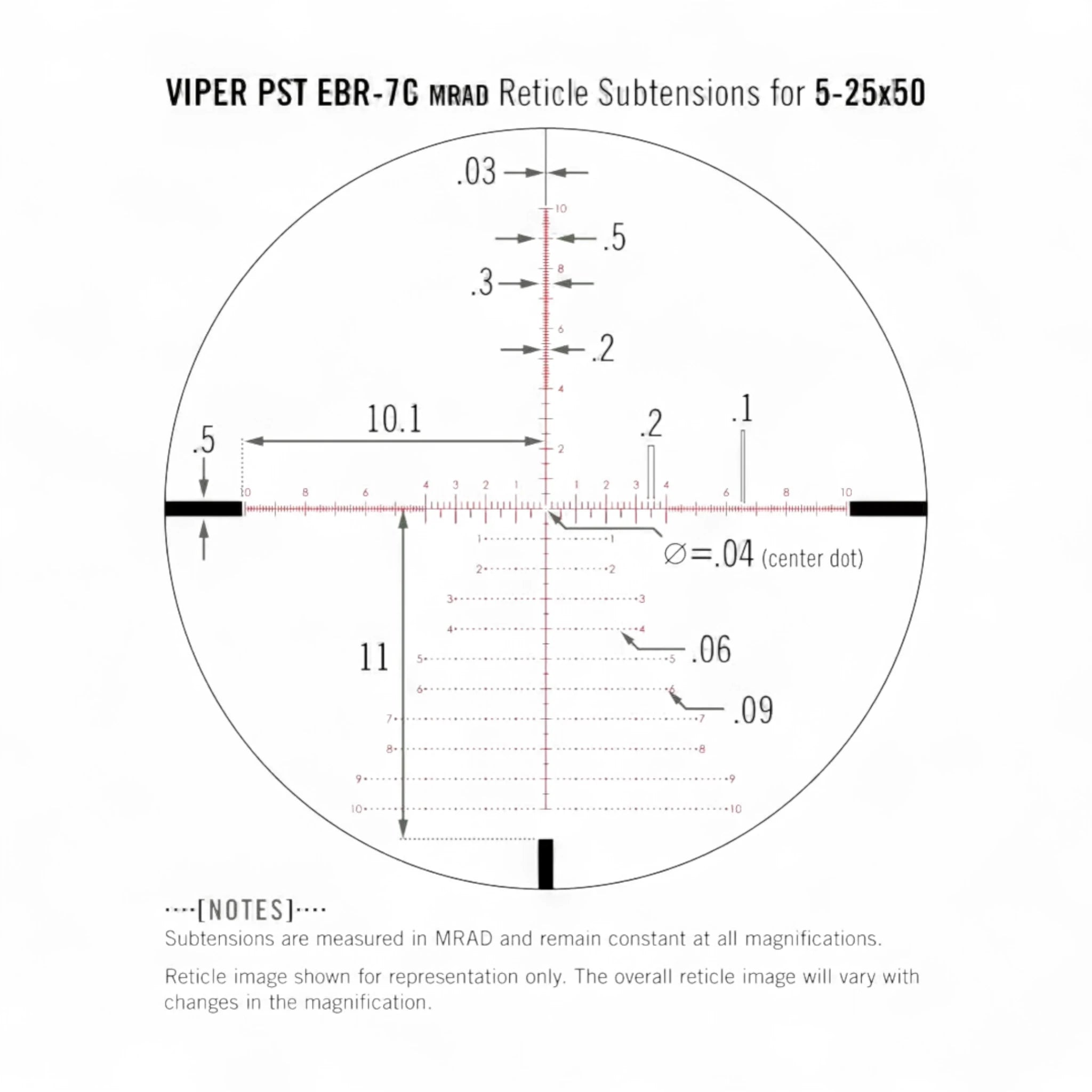 Vortex Viper PST Gen II 5-25x50
