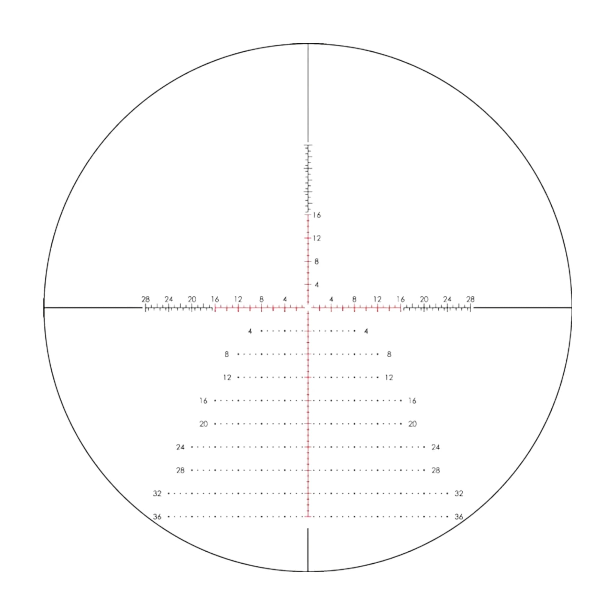 Vortex Razor HD Gen III 6-36x56 FFP MOA