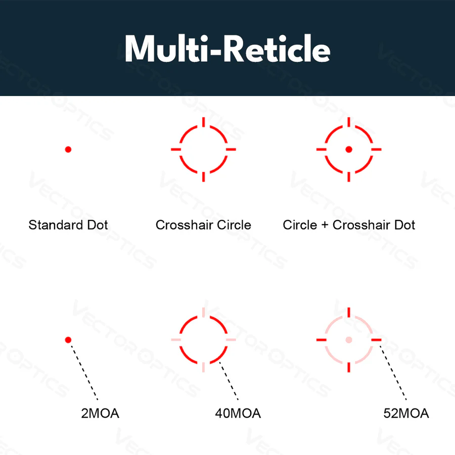 VectorOpticsVector Optics SCRD - SM63 Frenzy Plus F3 1x18x20 SOL Multi Reticle - Black Raptor