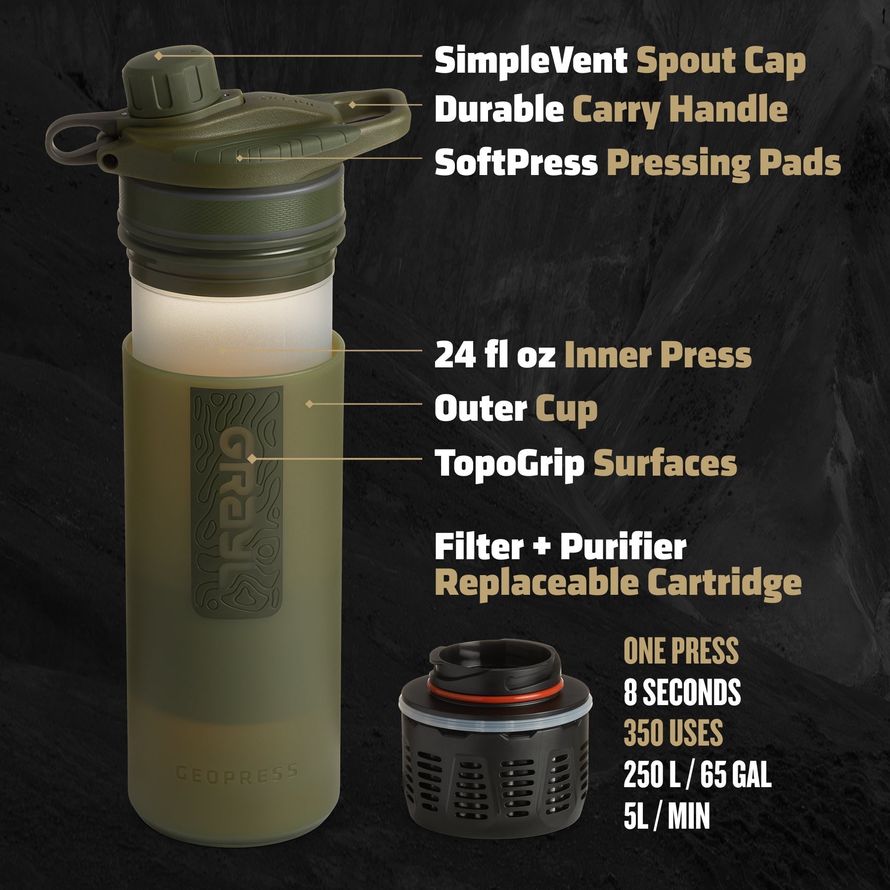GRAYLGrayl GeoPress Filterflasche Covert Edition - Black Raptor