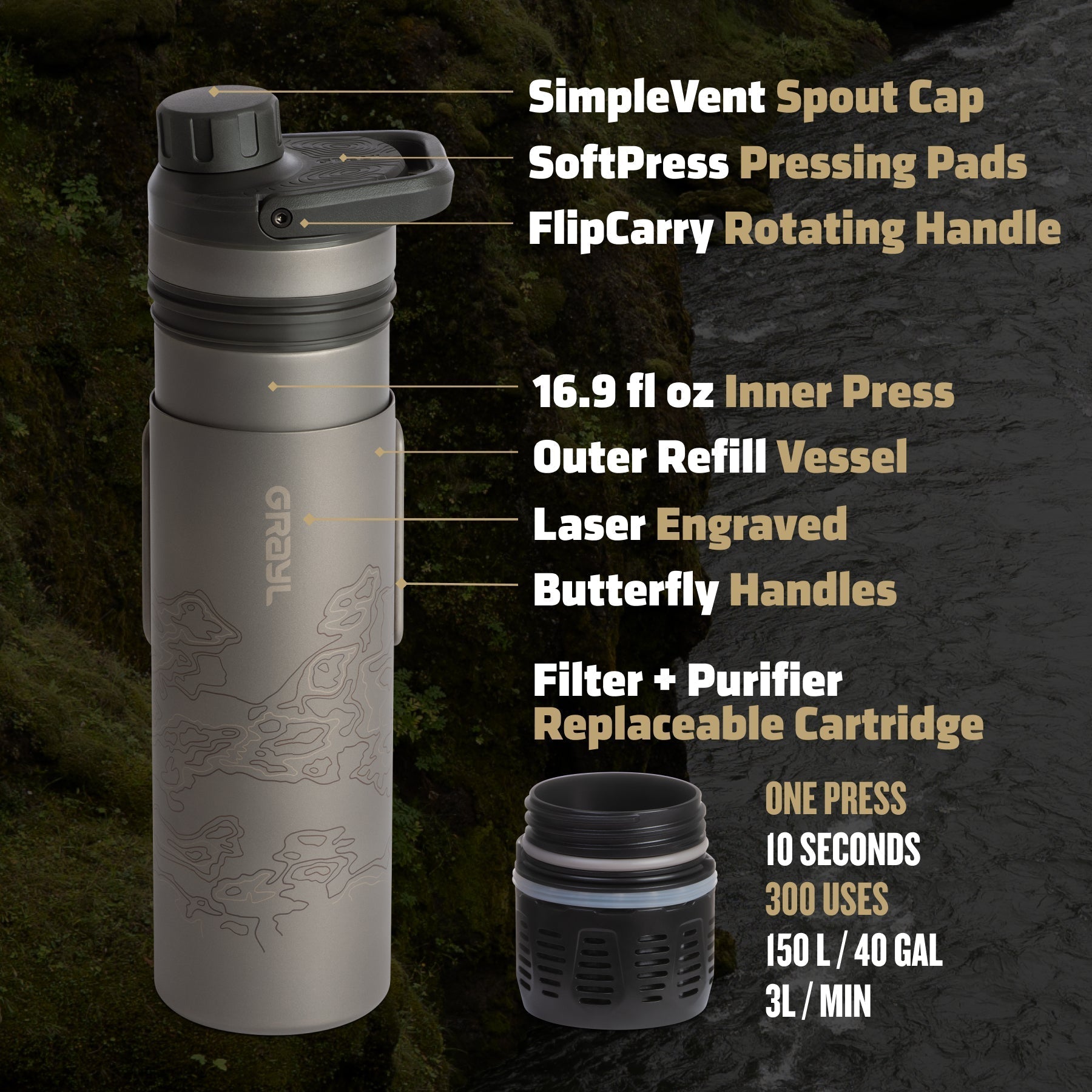 GRAYLGrayl UltraPress Titanium 500 ml – Titan Filterflasche zum Filtern und Kochen - Black Raptor