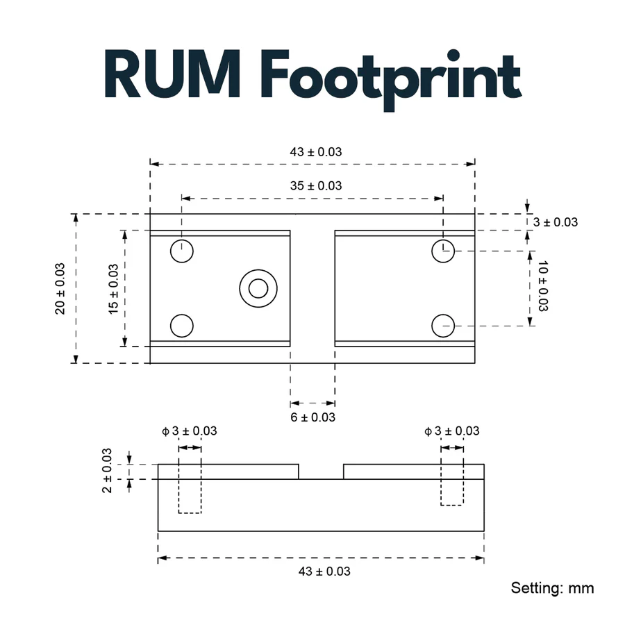 VectorOpticsVector Optics SCPSM - 02 Montage für RUM (Aimpoint Micro) Footprint, 21mm Picatinny - Black Raptor