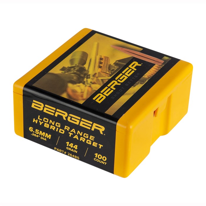 Area 419 Gewachstes Canvas OG RailChanger Produktbild 8