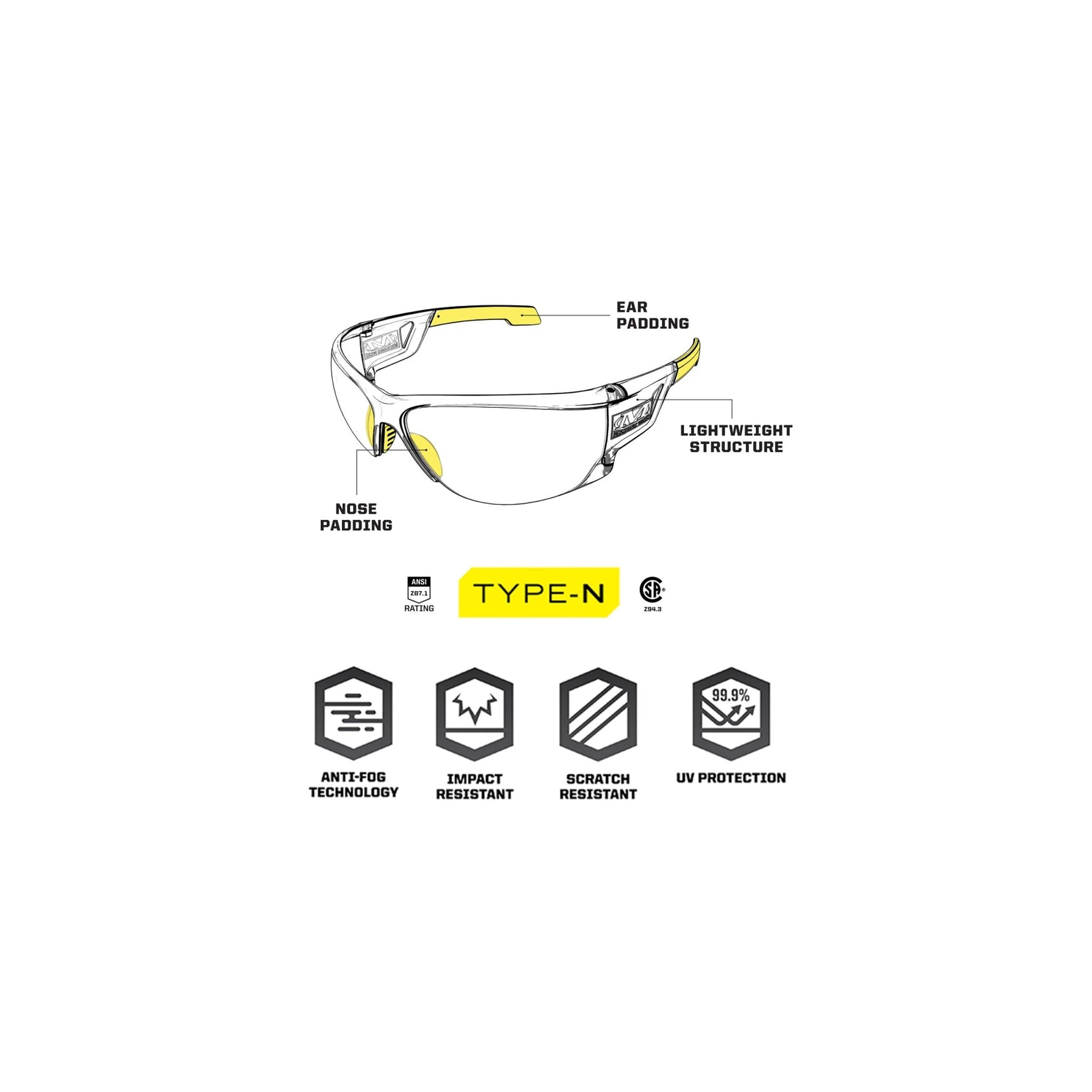 Mechanix Wear Mechanix Wear® Schutzbrille Vision Type-N, Clear - Ansicht 2