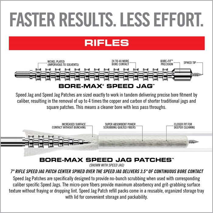 Real Avid BORE-MAX Speed Jags & Patches Mehrkaliber-Pack Produktbild 8