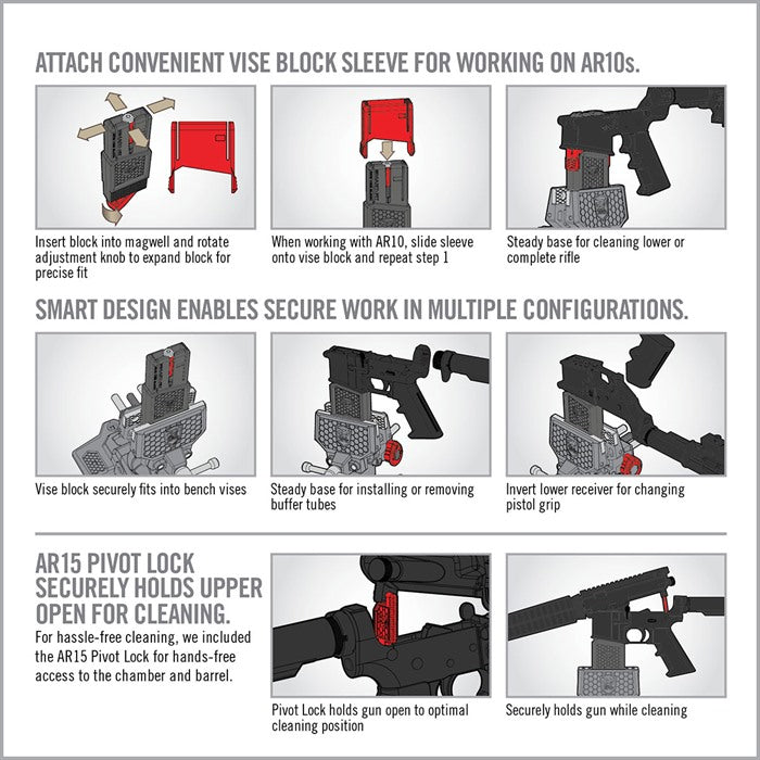 Real Avid SMART-FIT AR-15 Schraubstock‑Einsatz mit Hülse für AR .308 Produktbild 7