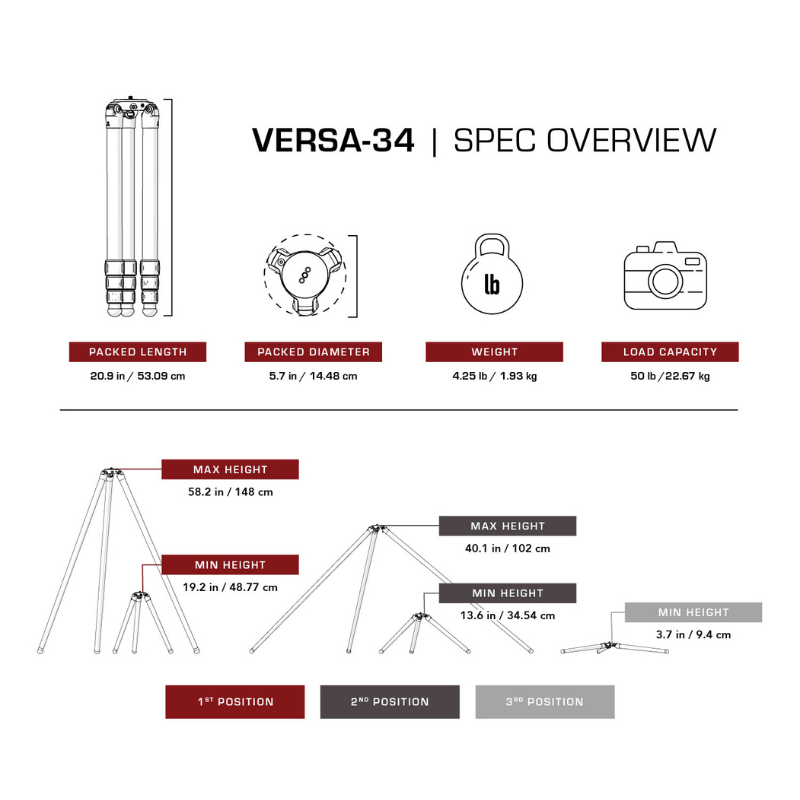 Really Right Stuff TVC-34 Mk2 - Karbon-Stativ der Versa Serie 3 – Produktansicht 4