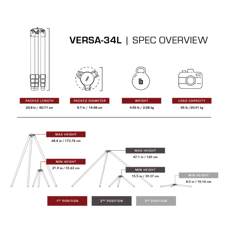 Really Right Stuff TVC-34L MK2 - Karbon-Stativ der Versa Serie 3 – Produktansicht 4