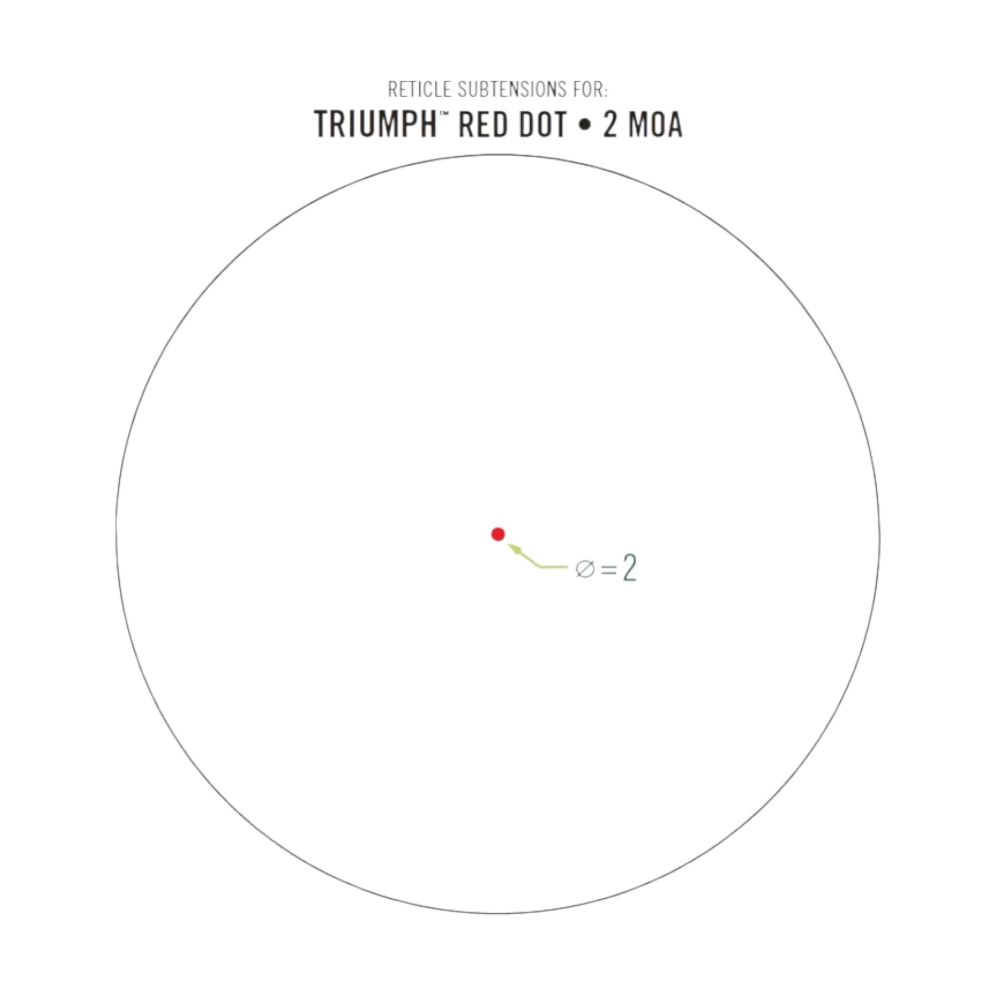 Vortex Triumph Red Dot