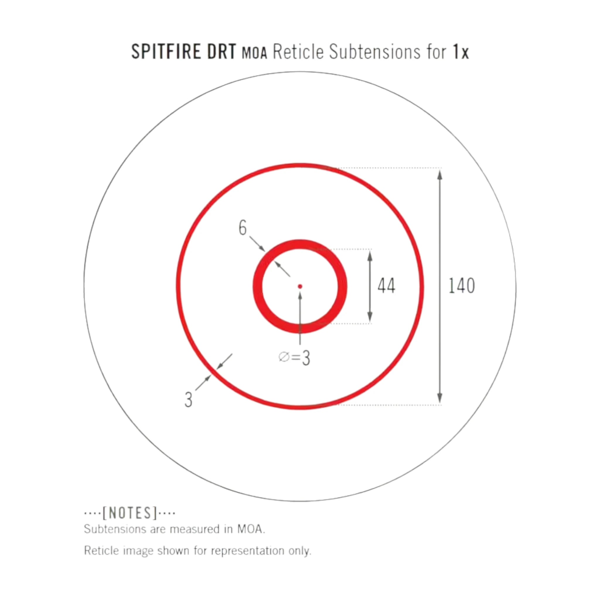Vortex Spitfire AR Prismenvisier