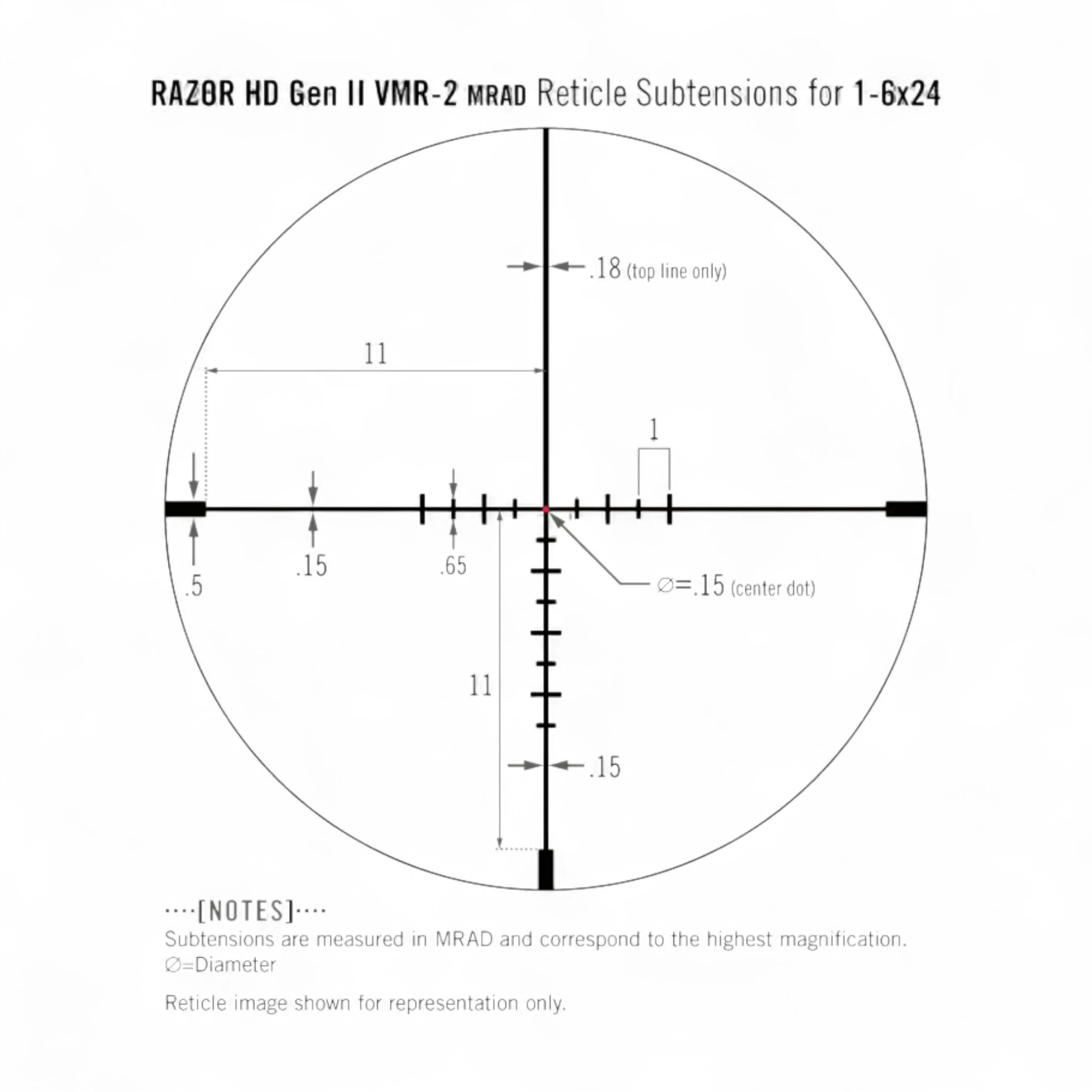 Vortex Razor HD Gen II-E 1-6x24 VMR-2 MOA