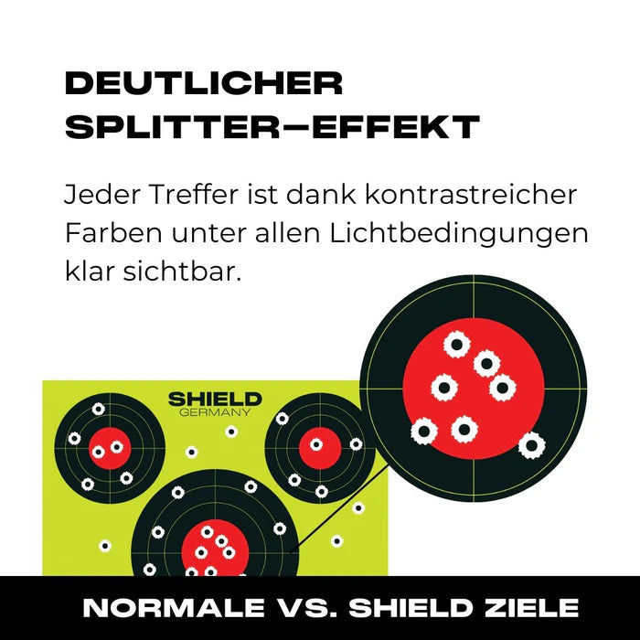 SHIELDSHIELD Germany Splatter Targets 10er Pack - Black Raptor