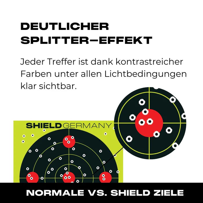 SHIELDSHIELD Germany Splatter Targets 10er Pack - Black Raptor