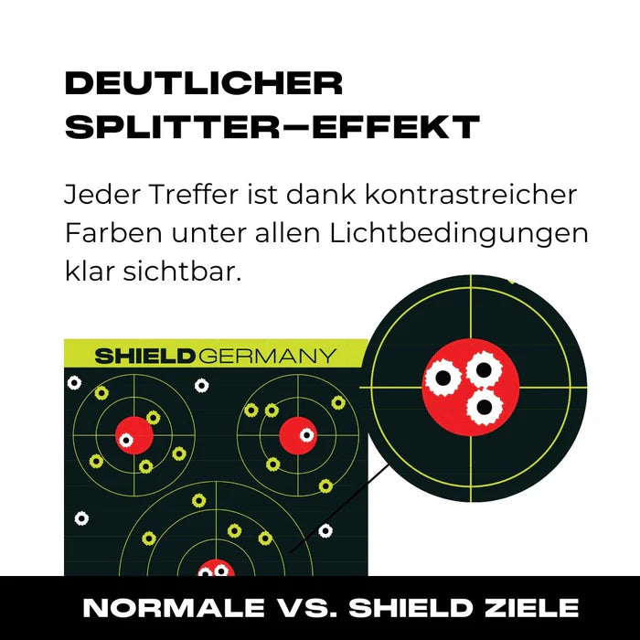 SHIELDSHIELD Germany Splatter Targets 10er Pack - Black Raptor