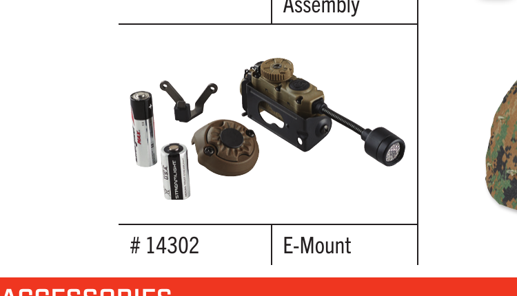 Streamlight Sidewinder Stalk 14308 – Coyote-Leuchte mit E-Mount und Batterien