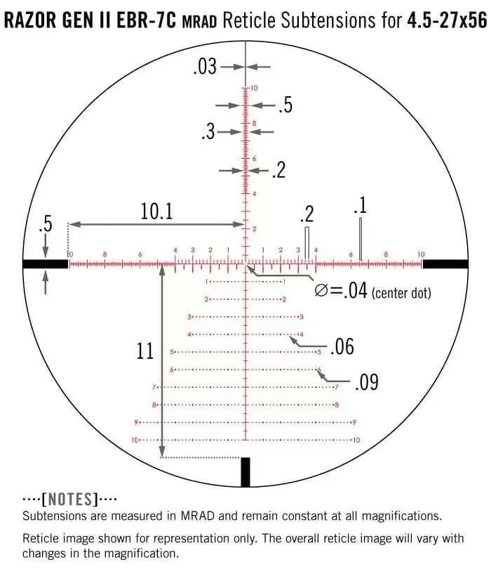 Vortex Razor HD Gen II 4,5-27x56 EBR-7C MRAD