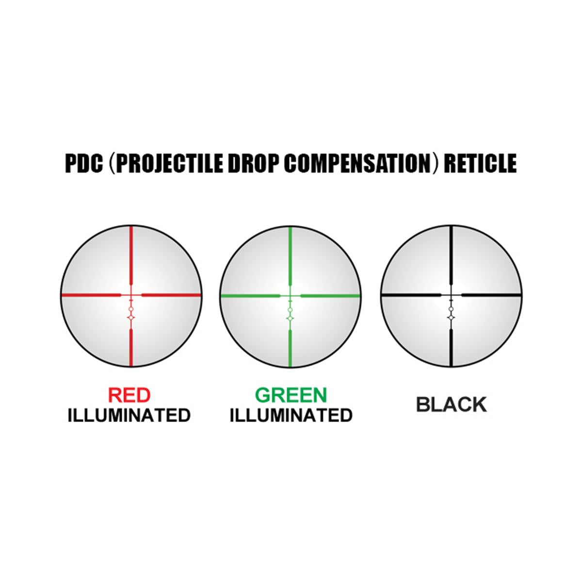 UTG SCP-27PRGW PDC Reticle Absehen