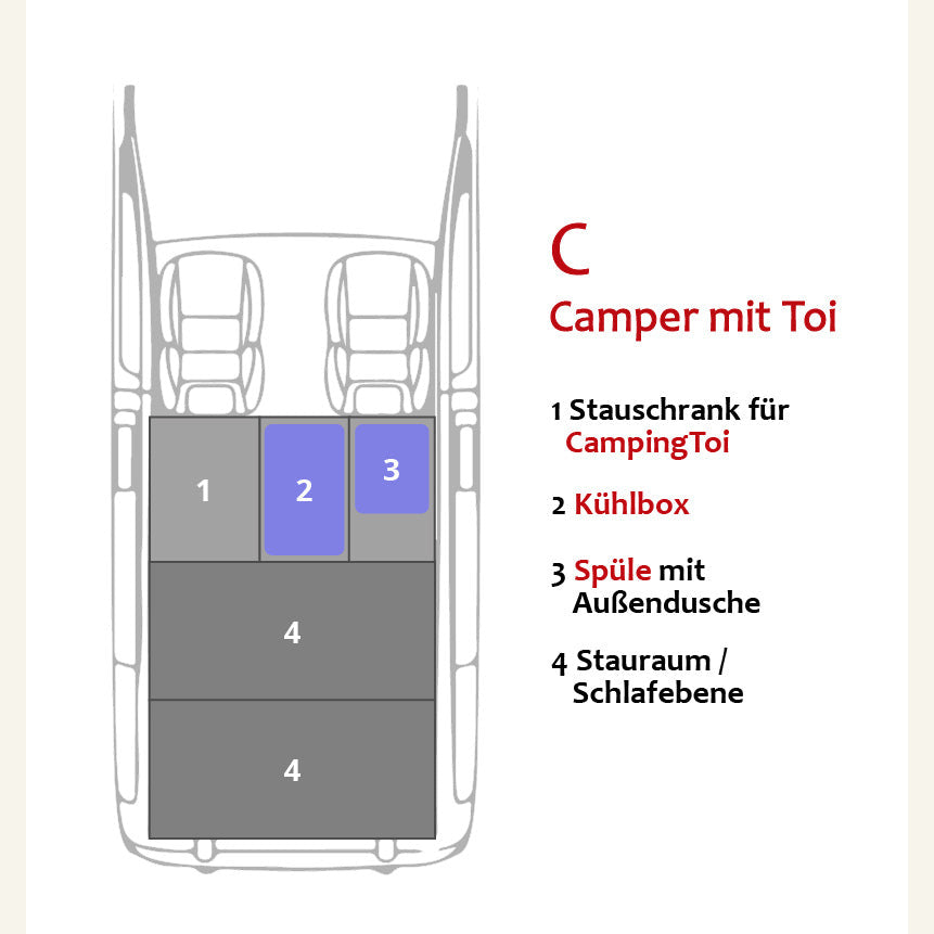 VariVan VariKomb C mit Toibox, Kühlbox, Spüle und Schlafebene