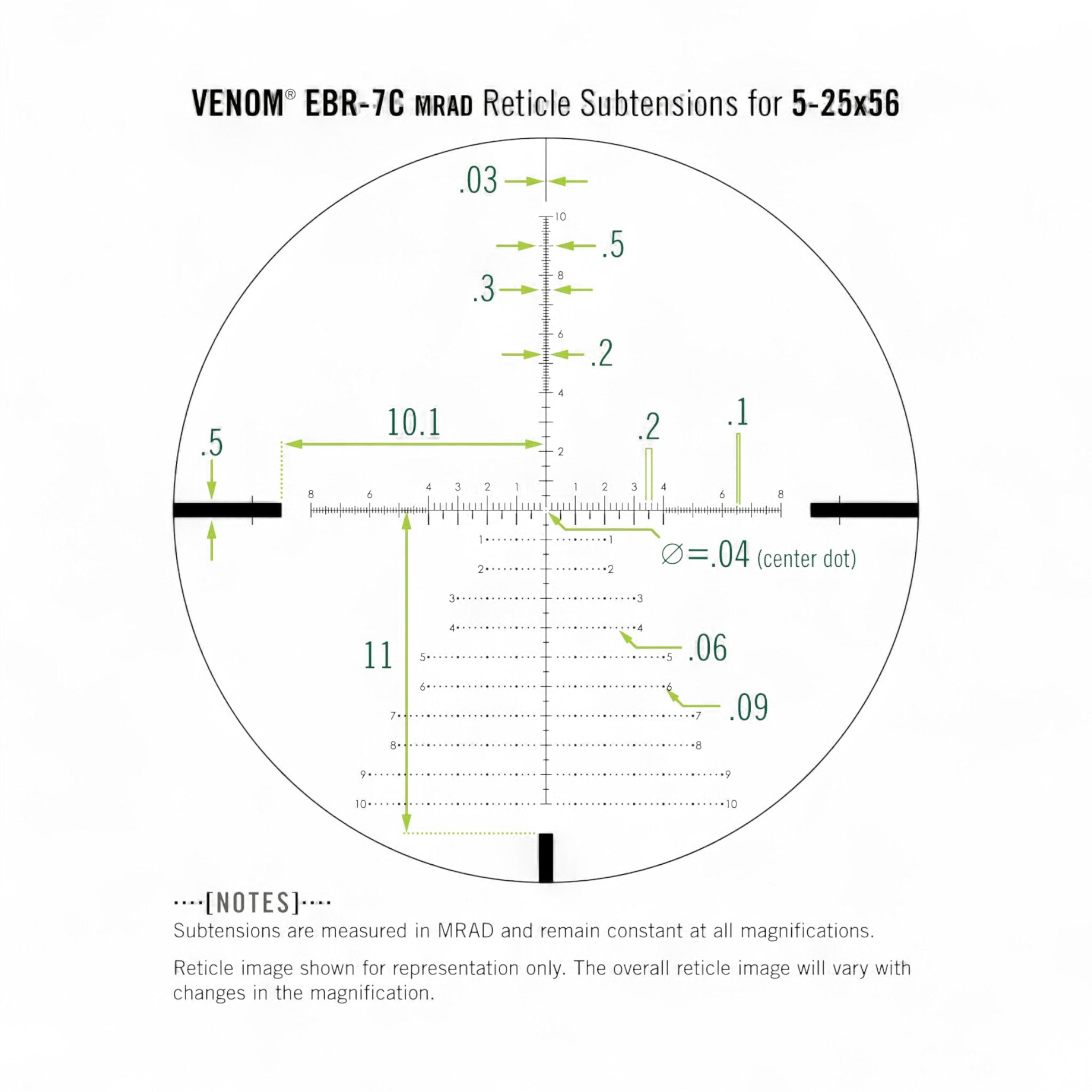 Vortex Venom 5-25x56 FFP EBR-7C MOA