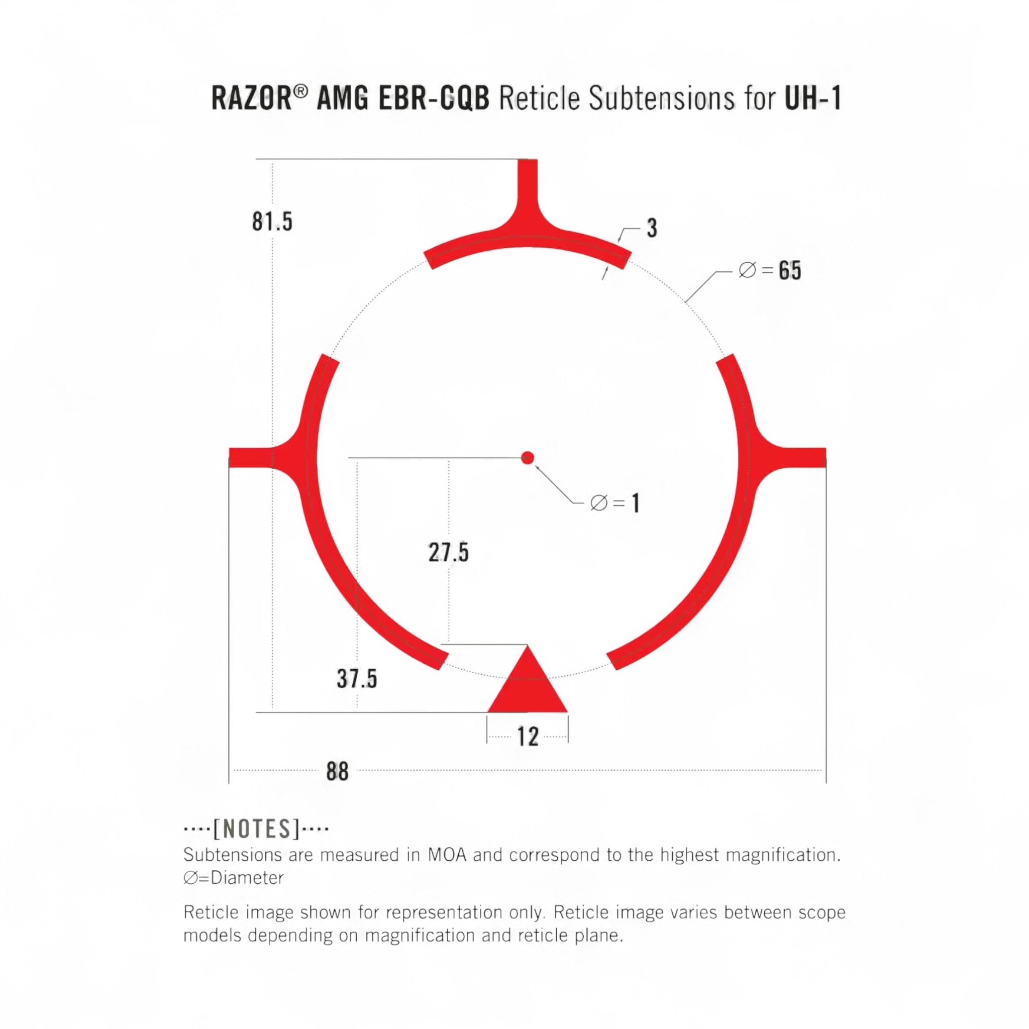 Vortex Razor AMG UH-1 Gen II