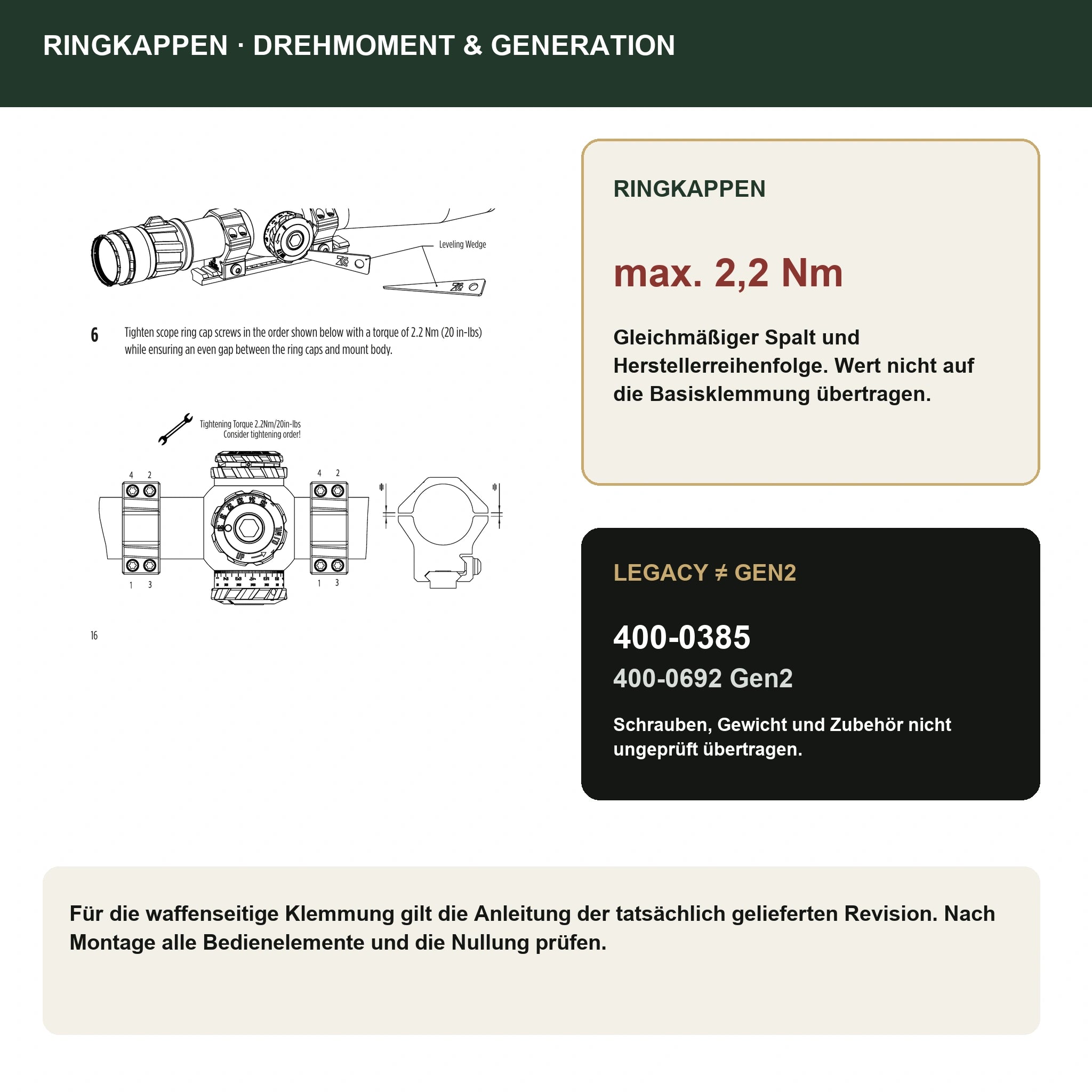 ZCO 400-0385 Ringkappen – 2,2 Nm und klare Abgrenzung zur Gen2 400-0692