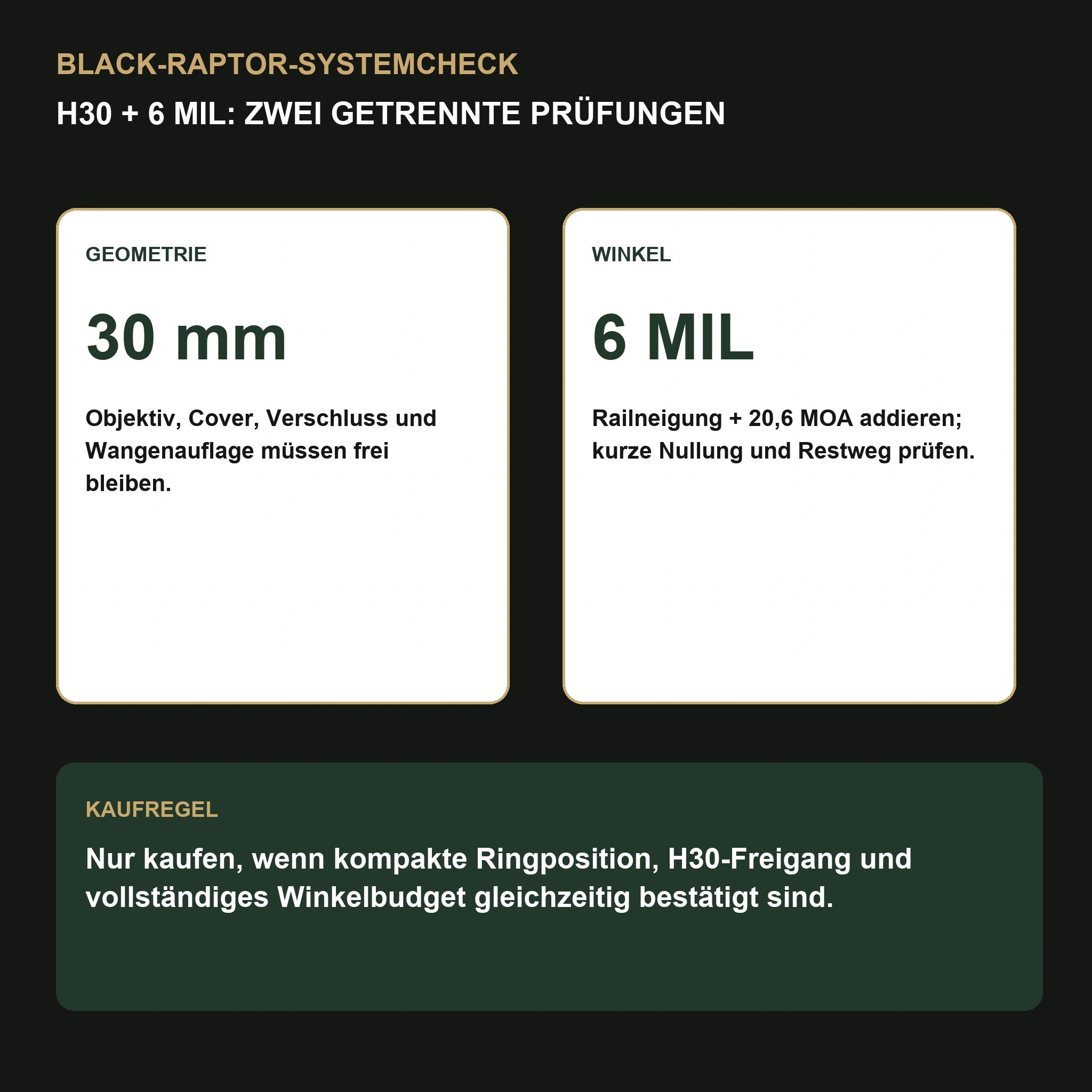 ZCO 400-0397 Kaufberatung – H30 Freigang und 6 MIL Winkelbudget prüfen
