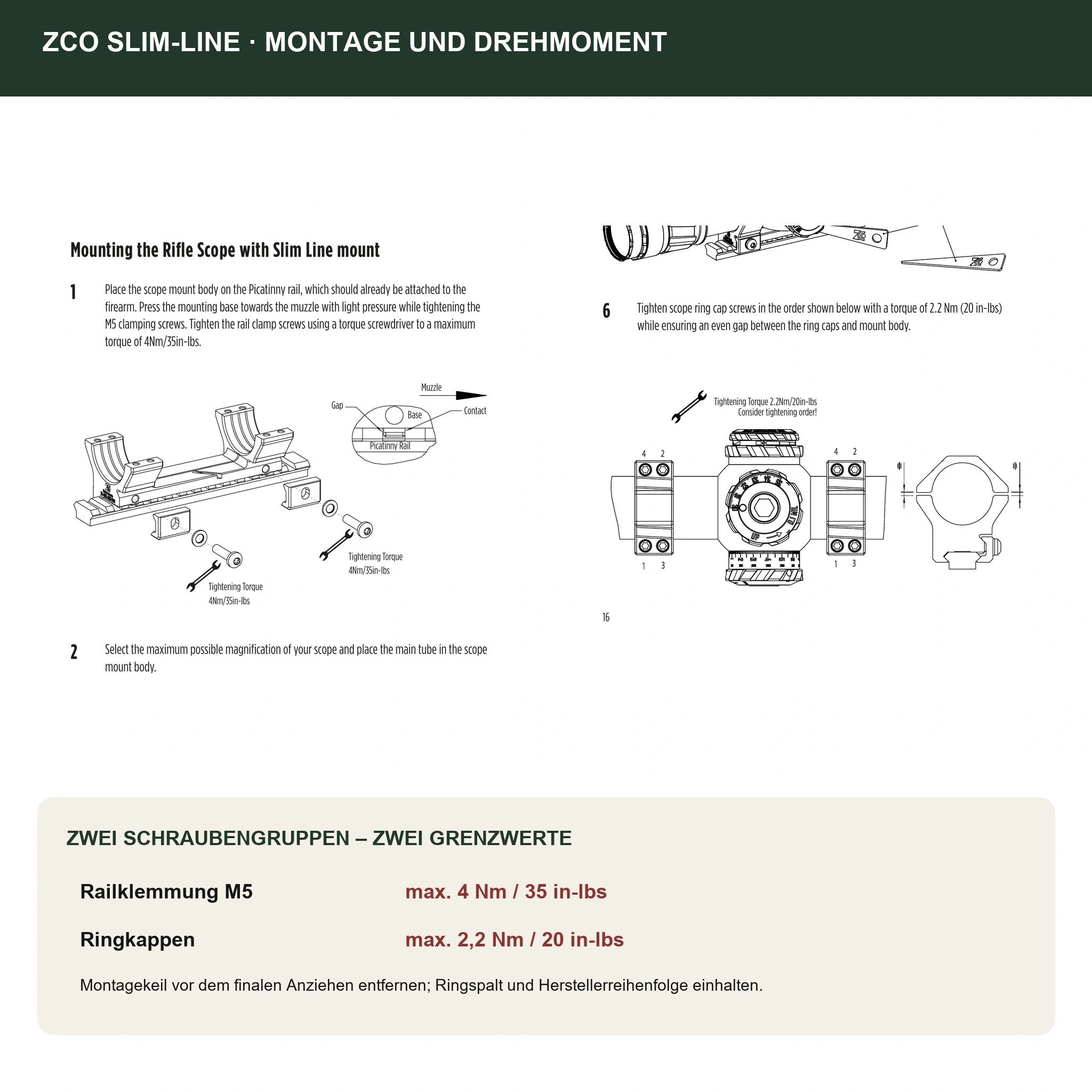 ZCO Slim-Line Montageanleitung – Railklemmung 4 Nm und Ringkappen 2,2 Nm