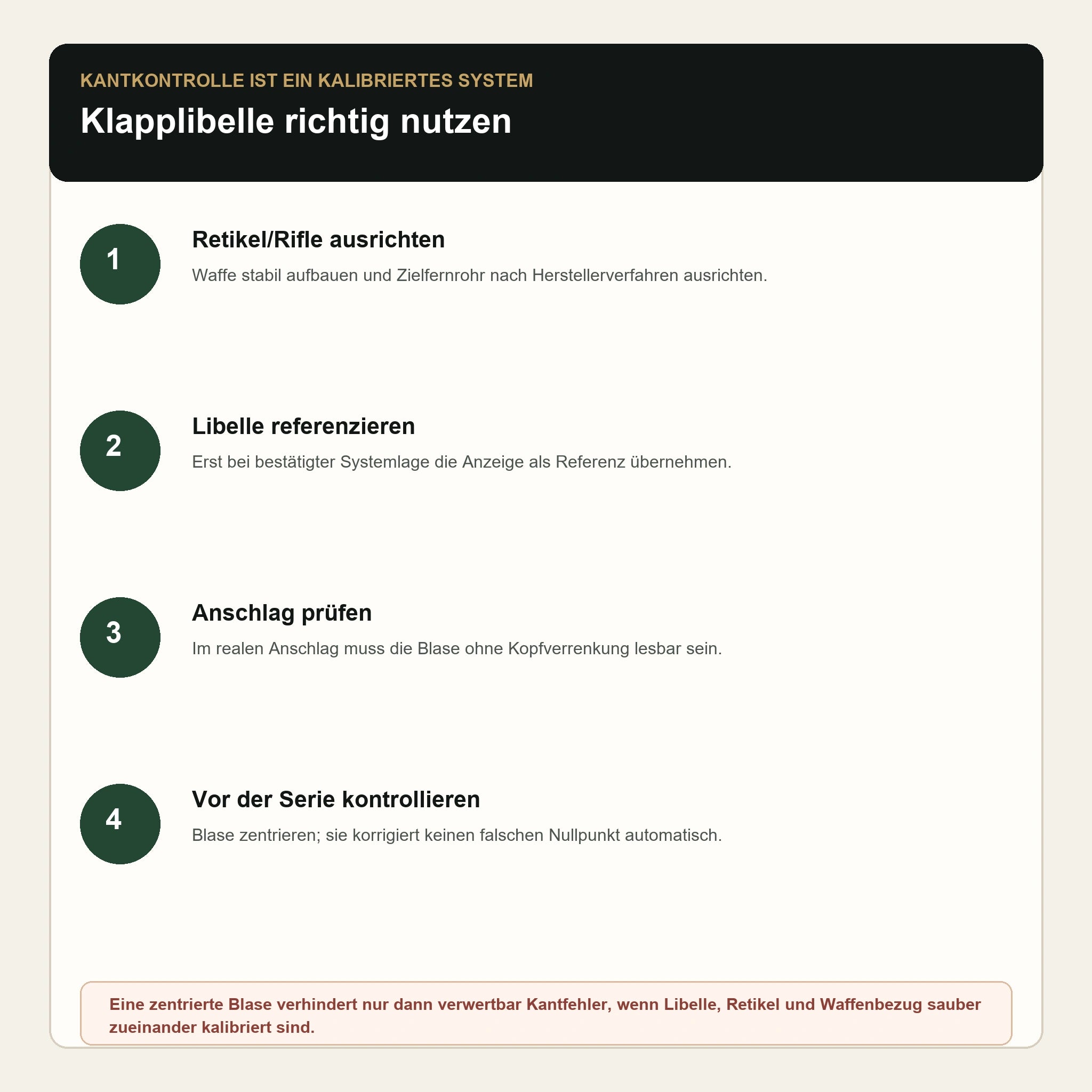 ZCO Klapplibelle 400-0398 – Kalibrierung und Kantkontrolle