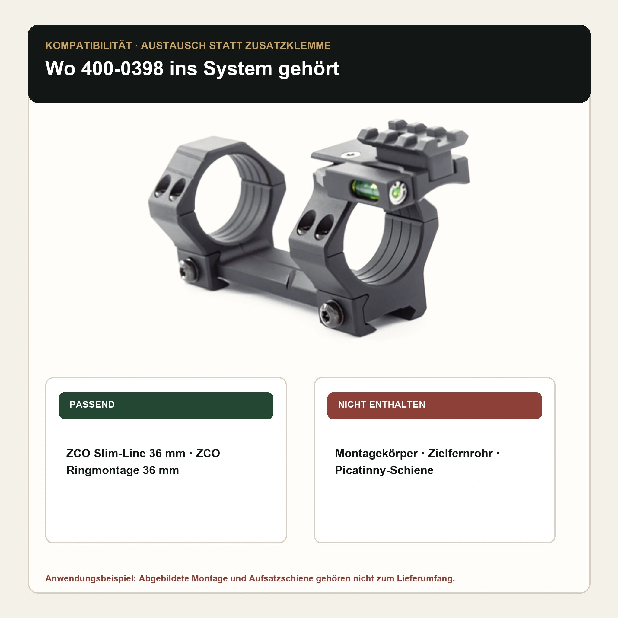 ZCO 400-0398 – Kompatibilität mit Slim-Line- und Ringmontage, Anwendungsbeispiel