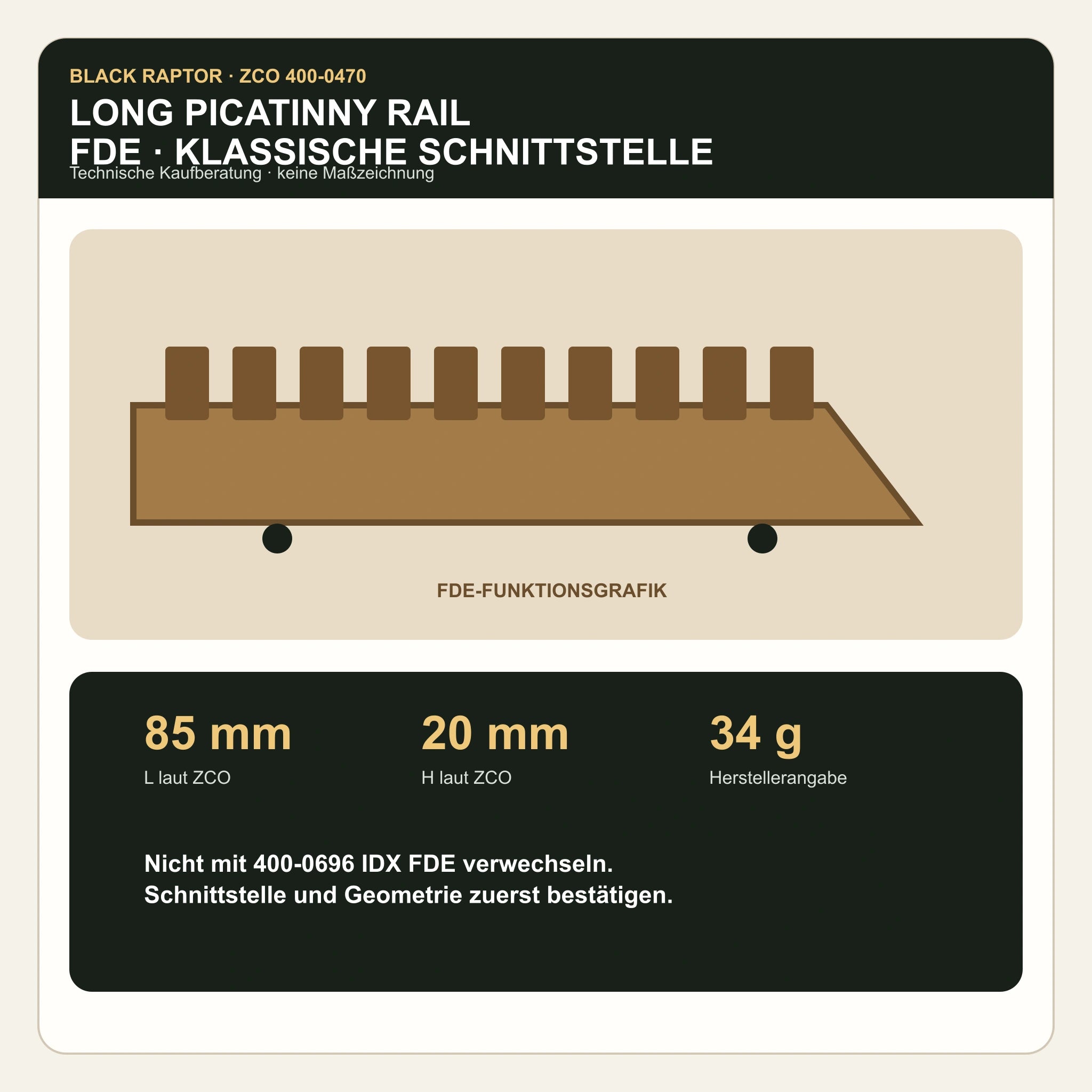 ZCO Long Picatinny Rail FDE 400-0470 – technische Funktionsgrafik mit 85 mm, 20 mm und 34 g