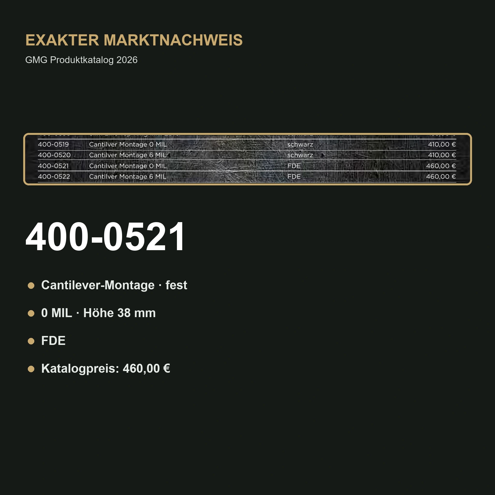 ZCO 400-0521 – Variantenbeleg Cantilever-Montage 0 MIL Höhe 38 mm FDE im GMG Katalog 2026